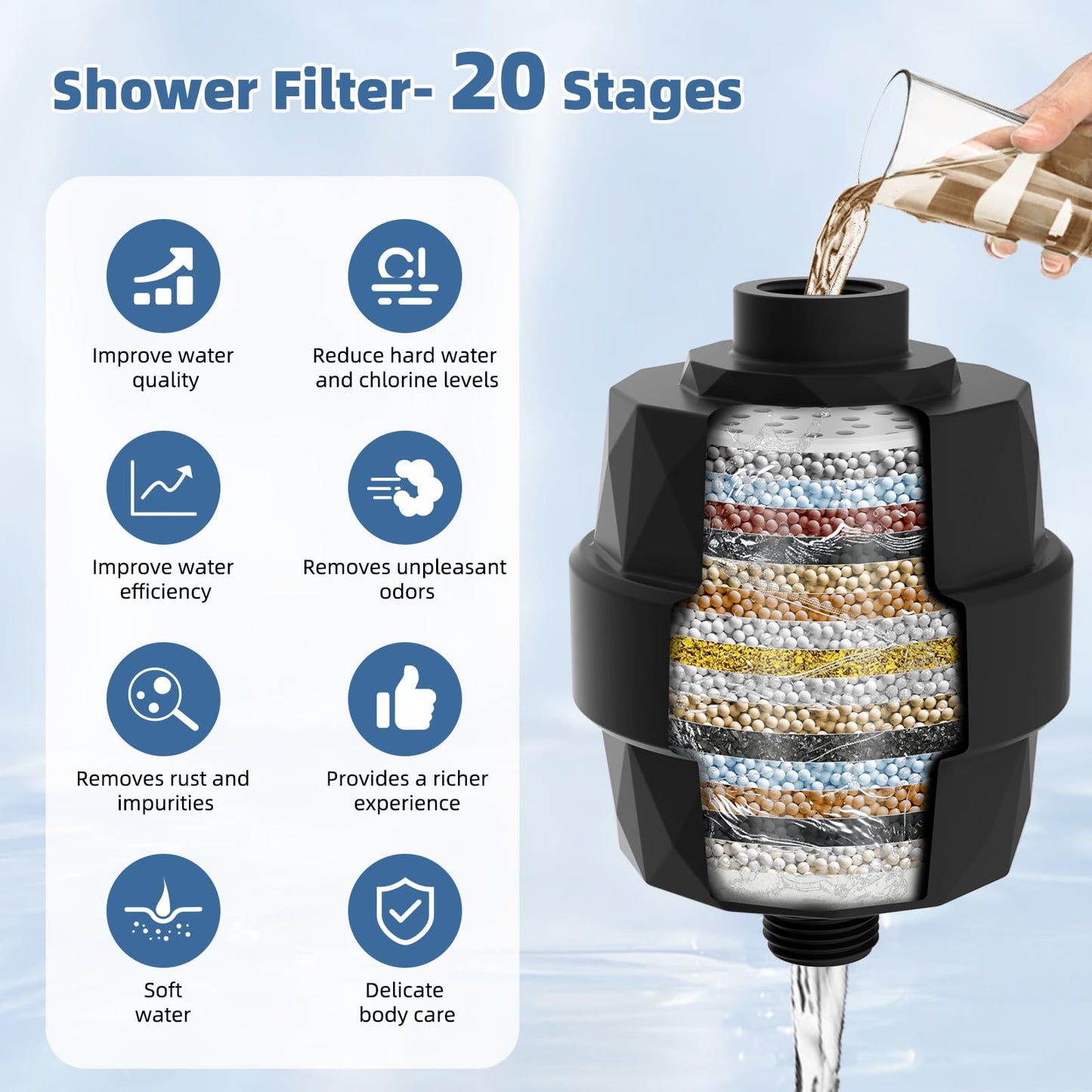 iFealClear Metal Rain Filtered Shower Head, 10” High Pressure Rainfall Shower Head with Handheld Spray, 10 Mode Handheld Powerful Wash, 16" Adjustable Extension Arm, 2 Pack Shower Filters, Matte Black