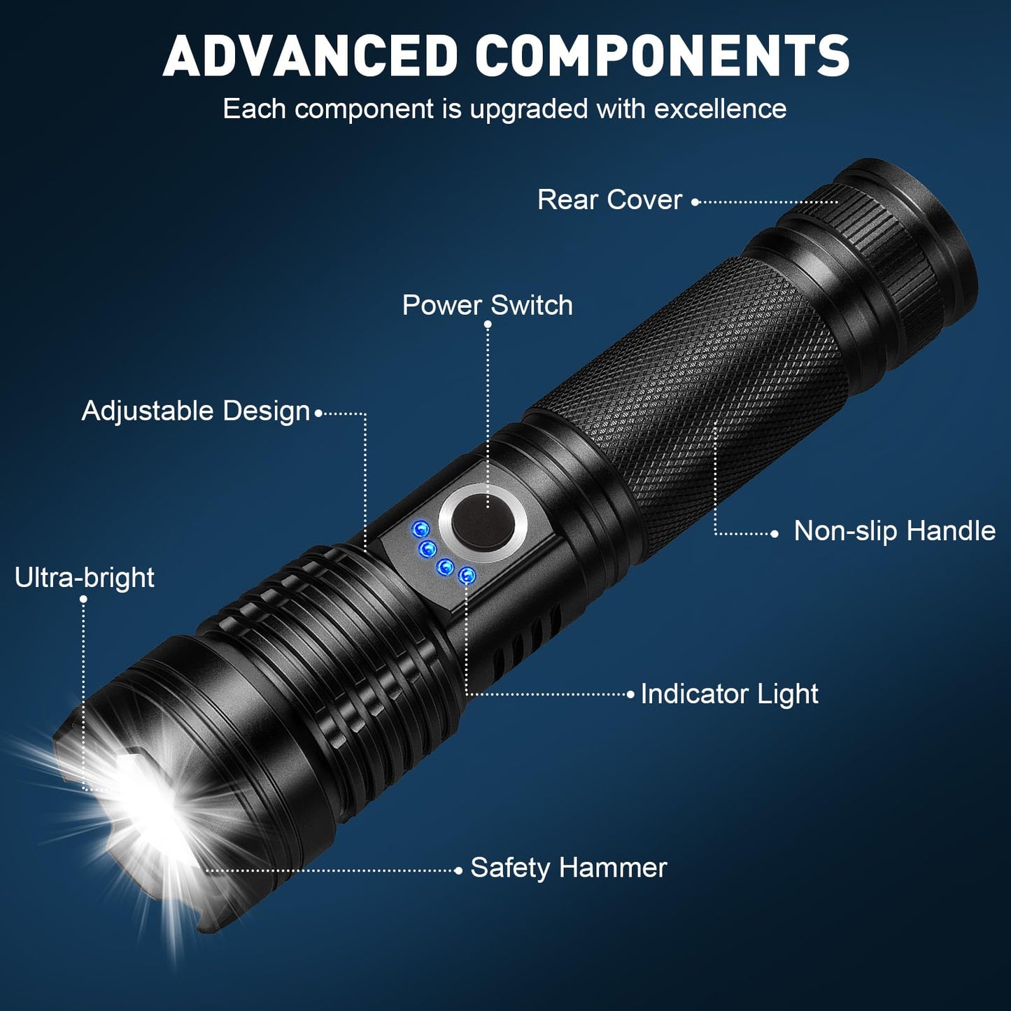 VVBE Rechargeable Flashlights High Lumens 4 Pack, 990,000lm Super Bright LED Flashlight, Adjustable Focus, 5 Modes, IPX6 Waterproof Powerful Flash Lights for Camping Home Outdoor