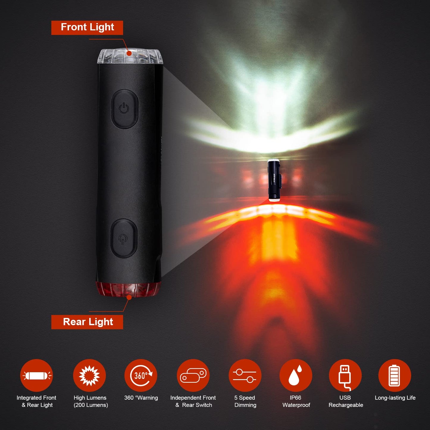 JINKEY Bike Helmet Light Front and Rear, 2-in-1 USB Rechargeable LED Bicycle Headlight & Taillight, IP66 Waterproof, 5 Warning Modes with Mounting Bracket for Night Safety Riding