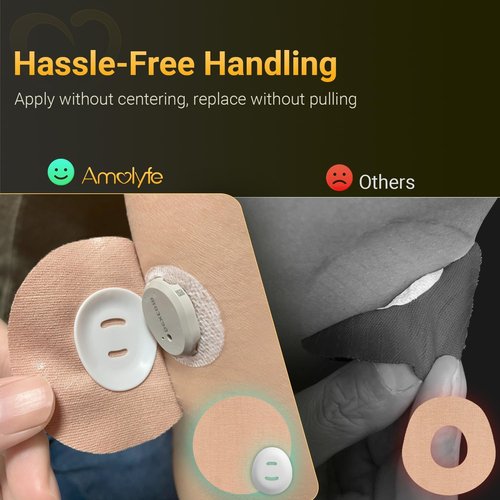Amolyfe Dexcom G7 Overpatches, 20 pcs Dexcom G7 & Stelo Adhesive Patches Waterproof, 1 pc Reusable Protective CGM Sensor Cover, Breathable, Long-Lasting, Hypoallergenic, No Residue on Dexcom (TAN)