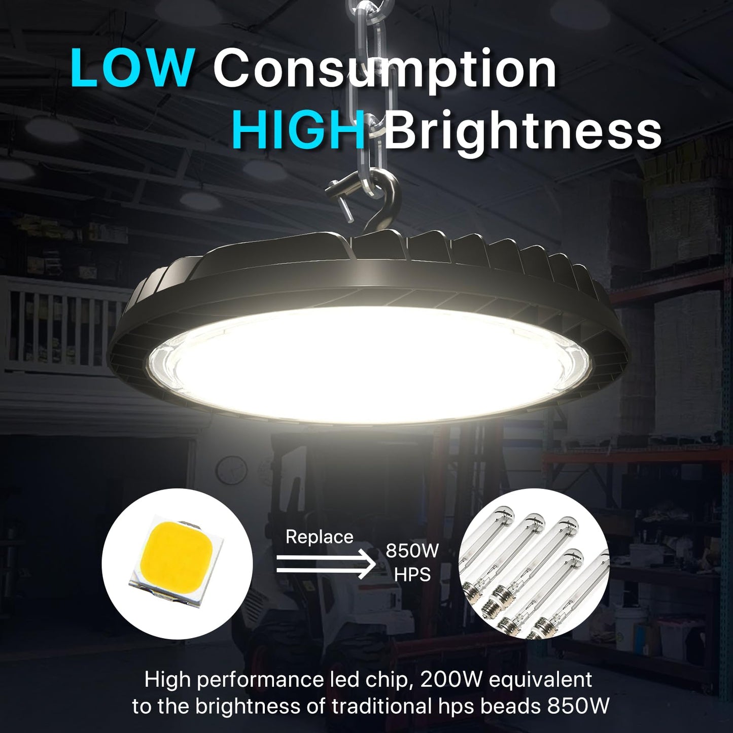 HYPERLITE UFO LED High Bay Light 200w 28000lm Shop Light 5000k Plug High Bay LED Lights for Commercial Bay Lighting 16-20ft Workshop Warehouse Factory Gym Barn ETL