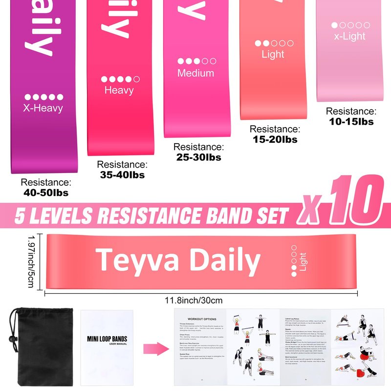 Teyva Daily 50 Pcs Resistance Loop Exercise Bands for Booty Workout Stretch Exercise Bands 5 Level Each Set with Storage Bag Non Slip for Legs Squat Resistance Loop Women Men Fitness(Pink)