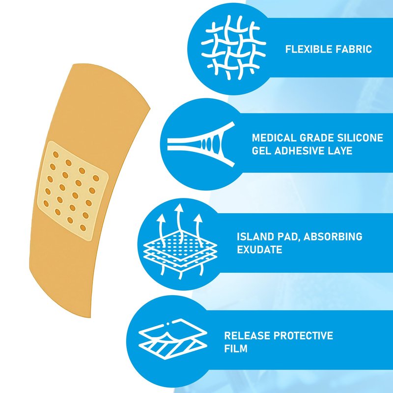 CareUs Silicone Adhesive Bandages for Sensitive Skin, 1.6x4 Inch 32 Count Large Flexible Fabric Latex Free Hypoallergenic Breathable Bandages for Adhesive Allergy Wounds