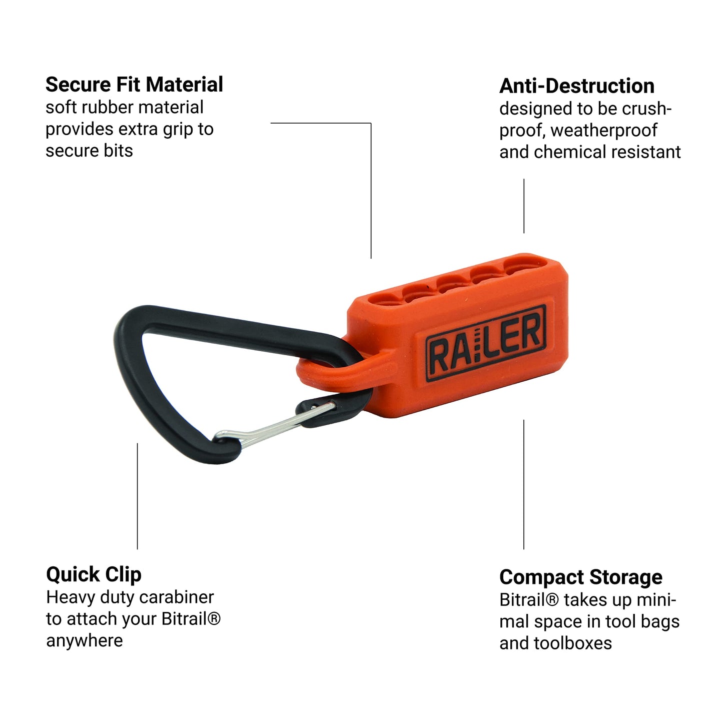 Screwdriver Bit Holder Storage Organizer – Railer 20-Hole Hi-Vis Bit Holder with Carabiner