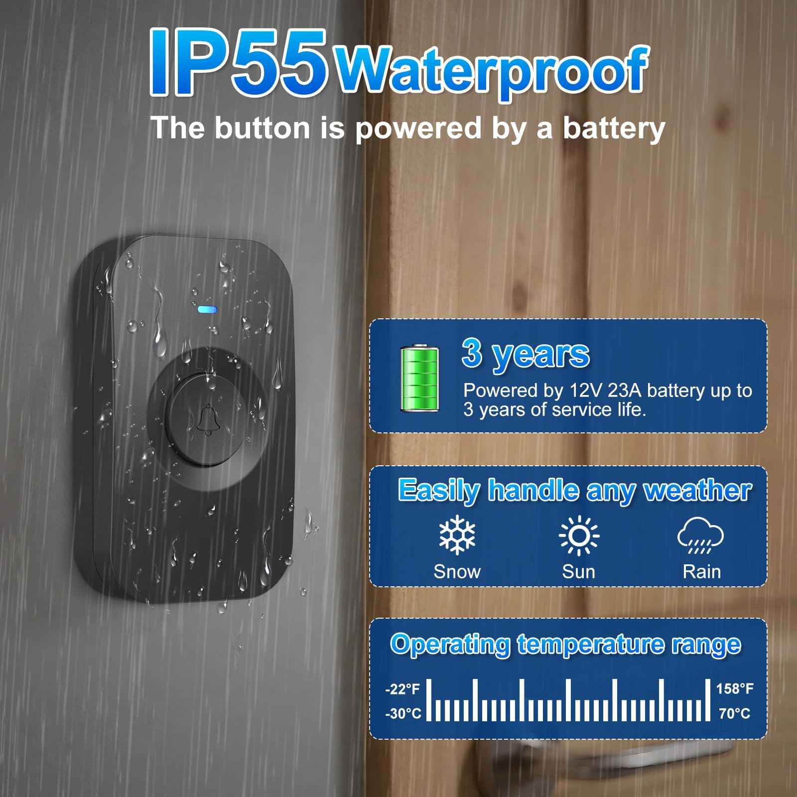 Wireless Doorbell with 3 receivers 1 Button,IP55 Waterproof,1300 FT/400M Remote Doorbell,38 Chimes 8 Volume,Colorful LED Flashing,110 db Loud Volume,For Home/Classroom (1 Receivers +1Buttons black)