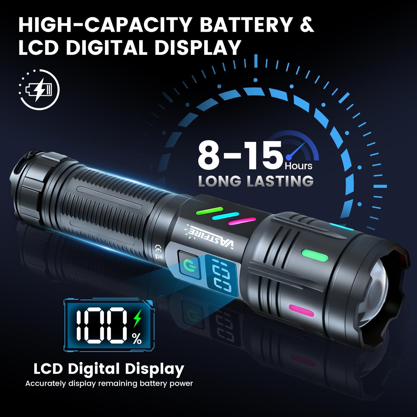 VASTFIRE Rechargeable Flashlights High Lumens Long Range 5000ft, Super Bright LED Flashlight with LCD Display, USB Long Lasting High Powered Handheld Flash Light for Camping Hiking Emergency