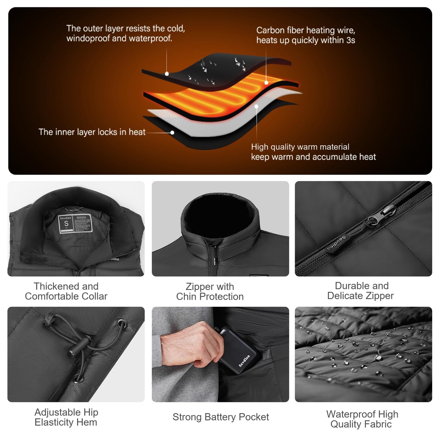 Heated Vest for Men with 16000mAh 7.4V Battery Pack Included，Warming Electric Heating Vest Rechargeable-3XL Size
