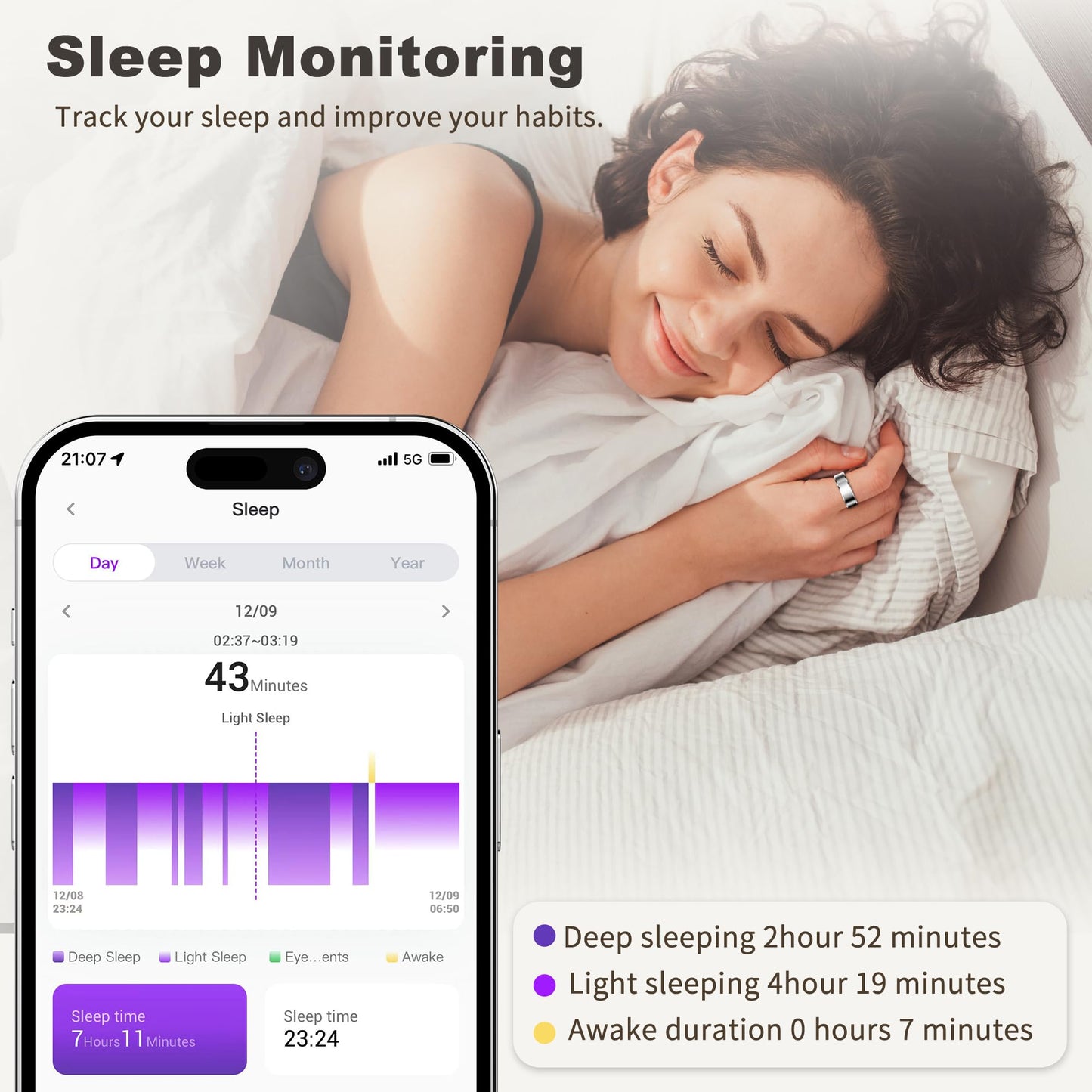 Smart Ring for Women Men,Fashion Modern Minimalist Fitness Ring & Sleep Tracker Ring with Heart Rate,Blood Pressure,Waterproof Health Ring,No Subscription,Travel-Friendly Couple Gift (Size 11,Silver)