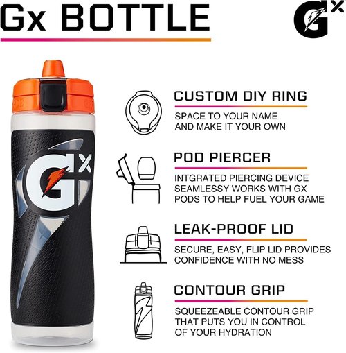 Gatorade Gx Bottle - Momentum Neon Blue | Hydration On-The-Go, Durable Design