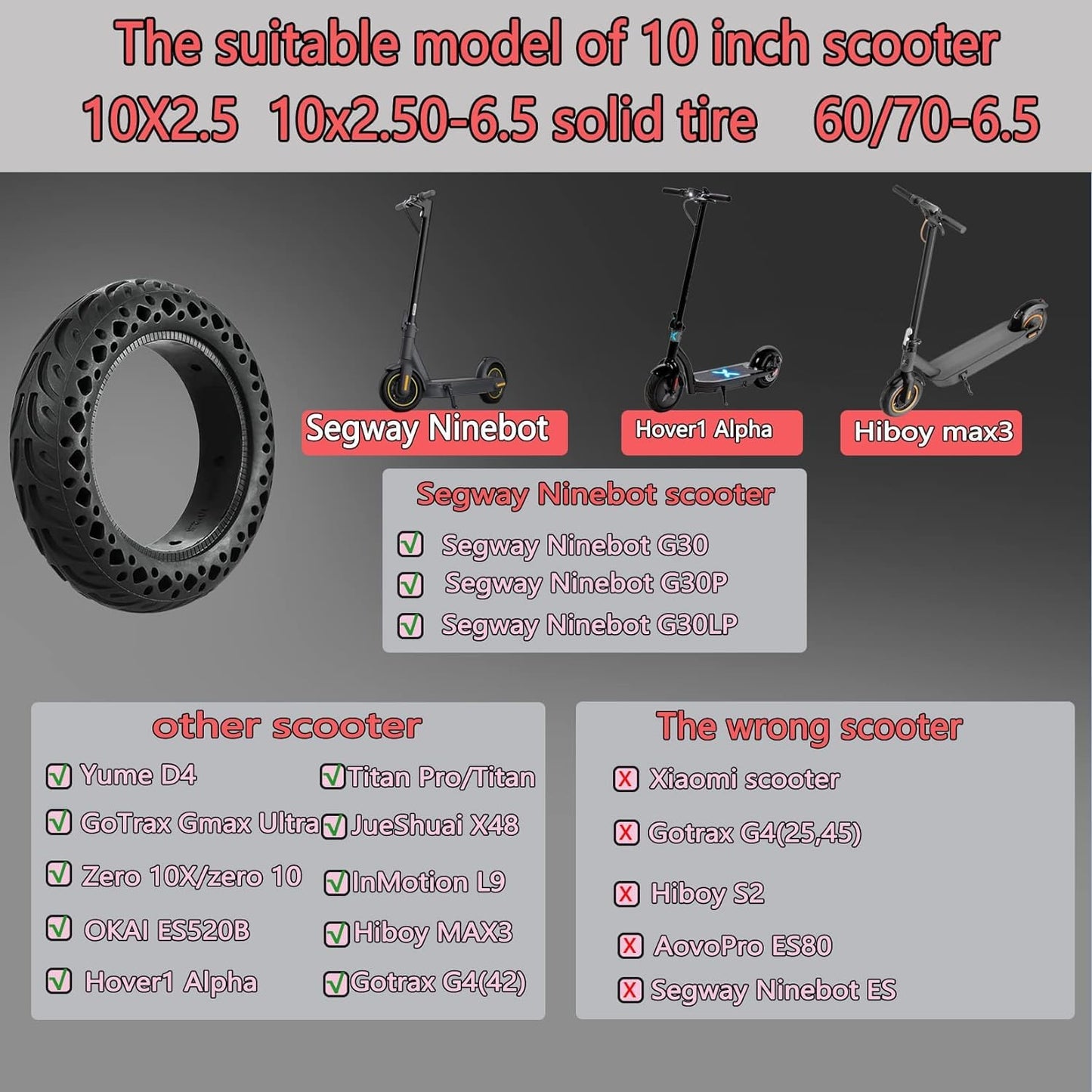 GYL 60/70-6.5 Scooter Tires：10 Inch Solid Tyre, 10x2.50-6.5 Tubeless Tire Replacement for Segway Ninebot Max G2 G30 G30P G30LP Gotrax Eclipse Electric Scooter Rubber Honeycomb Wheel Black 1 Pcs