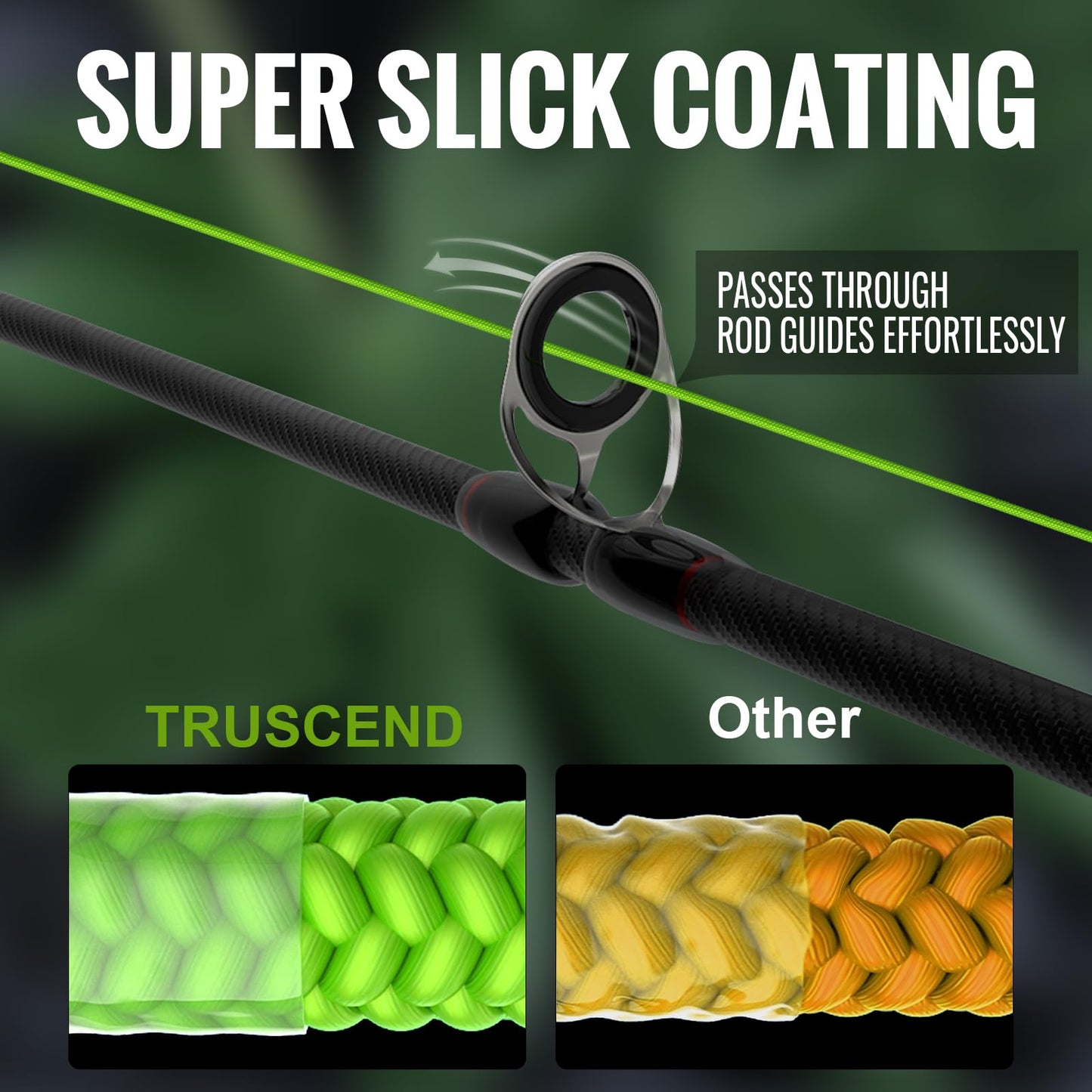 TRUSCEND X8 Braided Fishing Line, Upgraded Spin Braid Fishing Line, Smooth and Ultra Thin Braided Line, Fishing Wire Super Strength and Abrasion Resistant, No Stretch and Low Memory 15lb-300yds