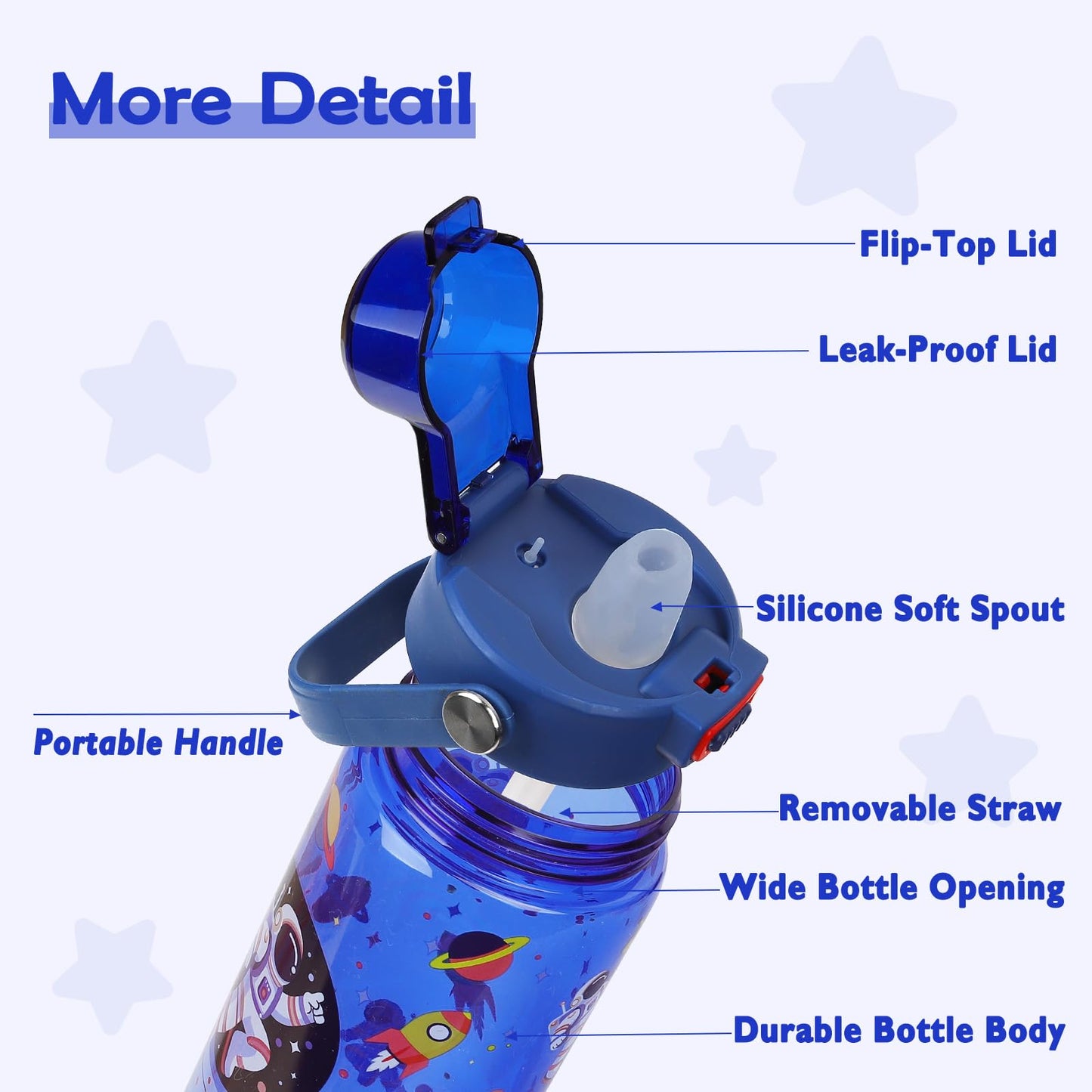 alldomess 20oz Kids Water Bottle For School or Travel, Leak-Proof & Dishwasher, Durable Plastic Sport Water Bottle With Straw and Handle, Astronaut