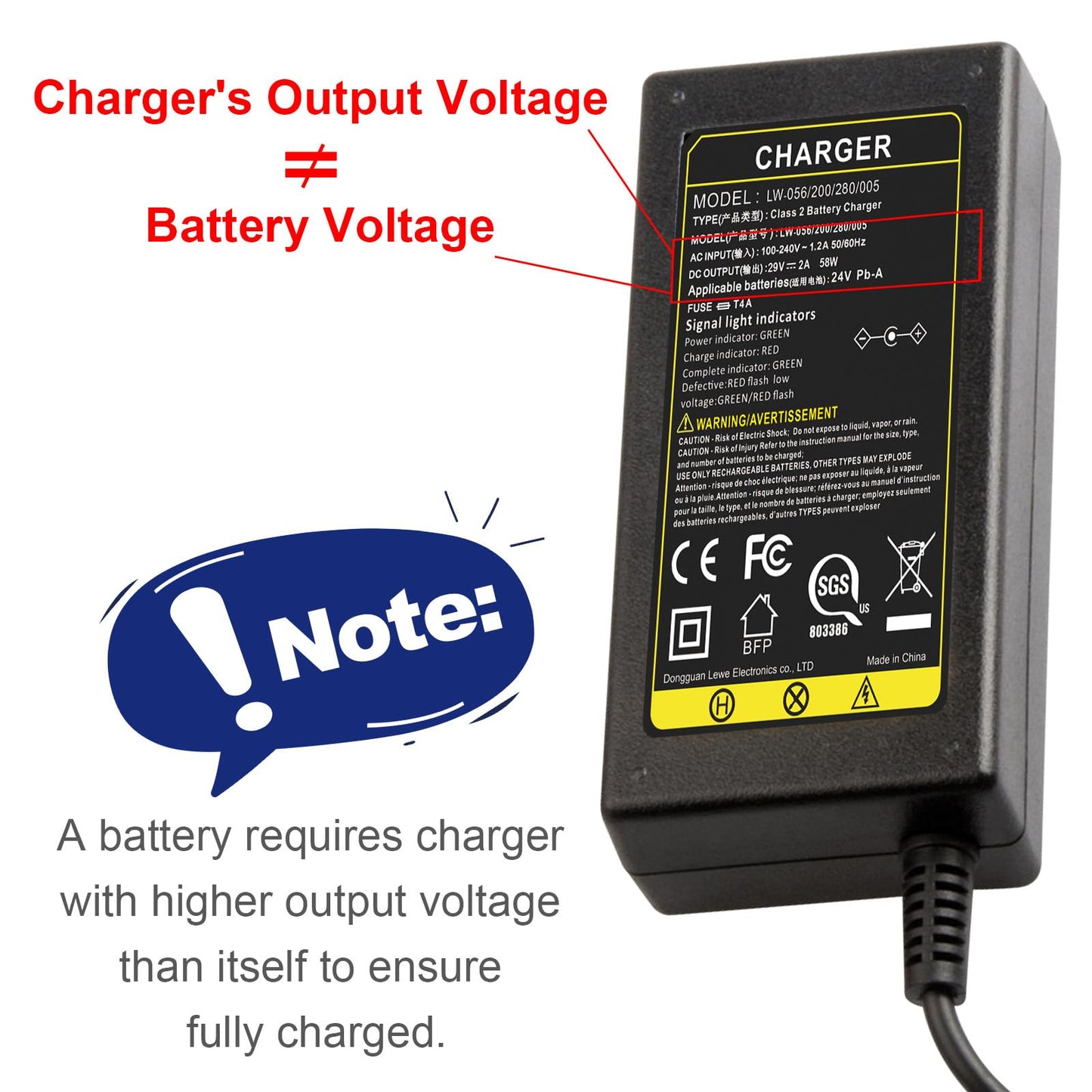 TREE.NB SGS Certified 58W 29V 2A Electric ScooterBike Battery Charger XLR Plug AC Adapter Power Supply