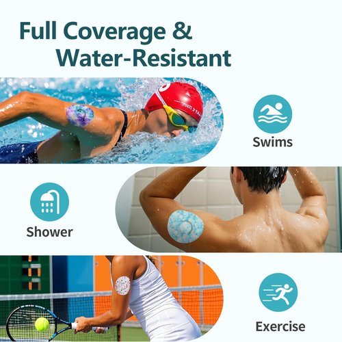 20pcs Adhesive Patches for Libre 3 Waterproof,Sensor Covers for CGM,Pre-Cut Backing with Easy-Peel Tab for 10-14 Days,Full Cover No Glue in Center,Bloomingday