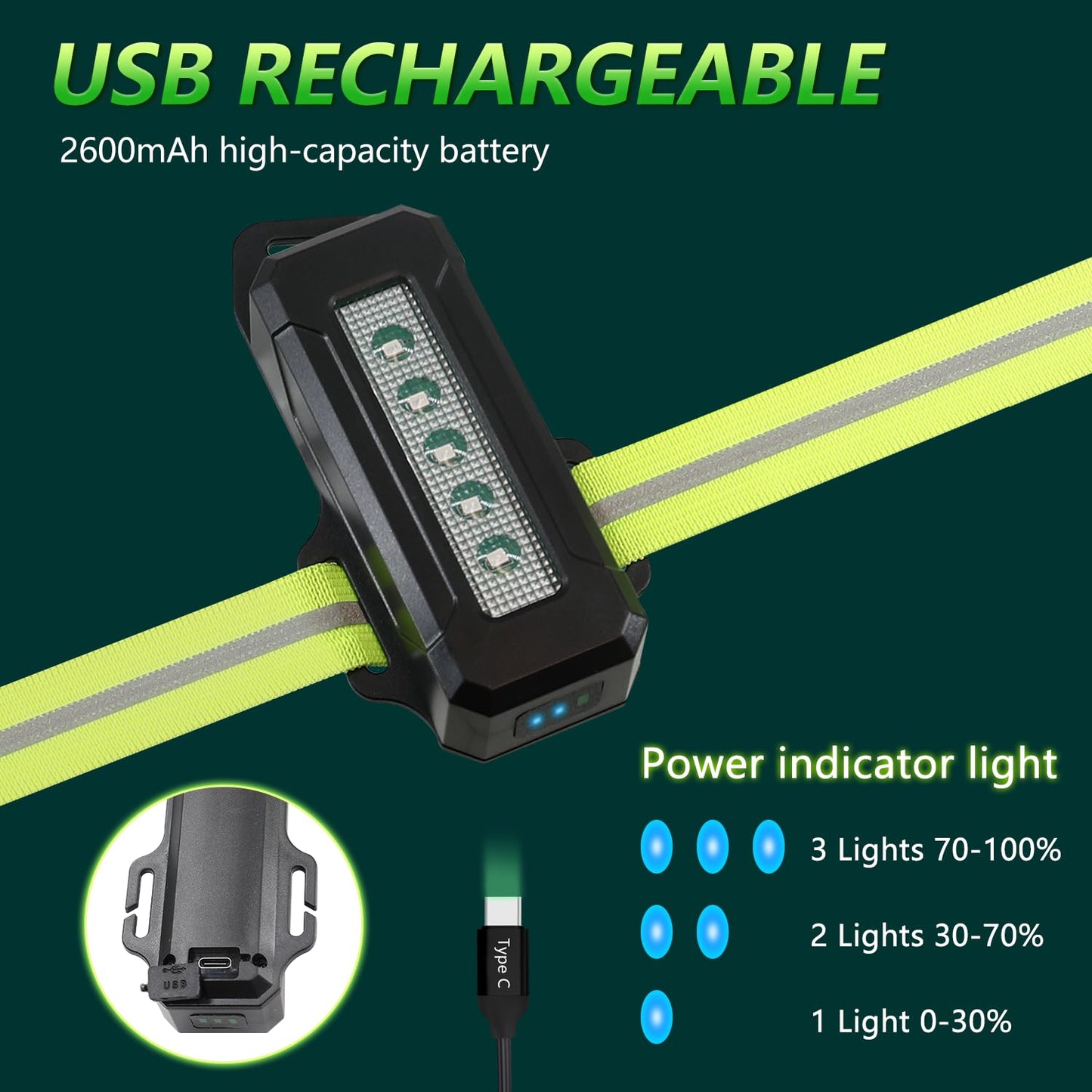 YOSKY Running Lights for Runners - True 800 Lumen LED Chest Light, Night Running, Adjustable Beam, Yellow Reflective Gear, 4-8h USE TIME