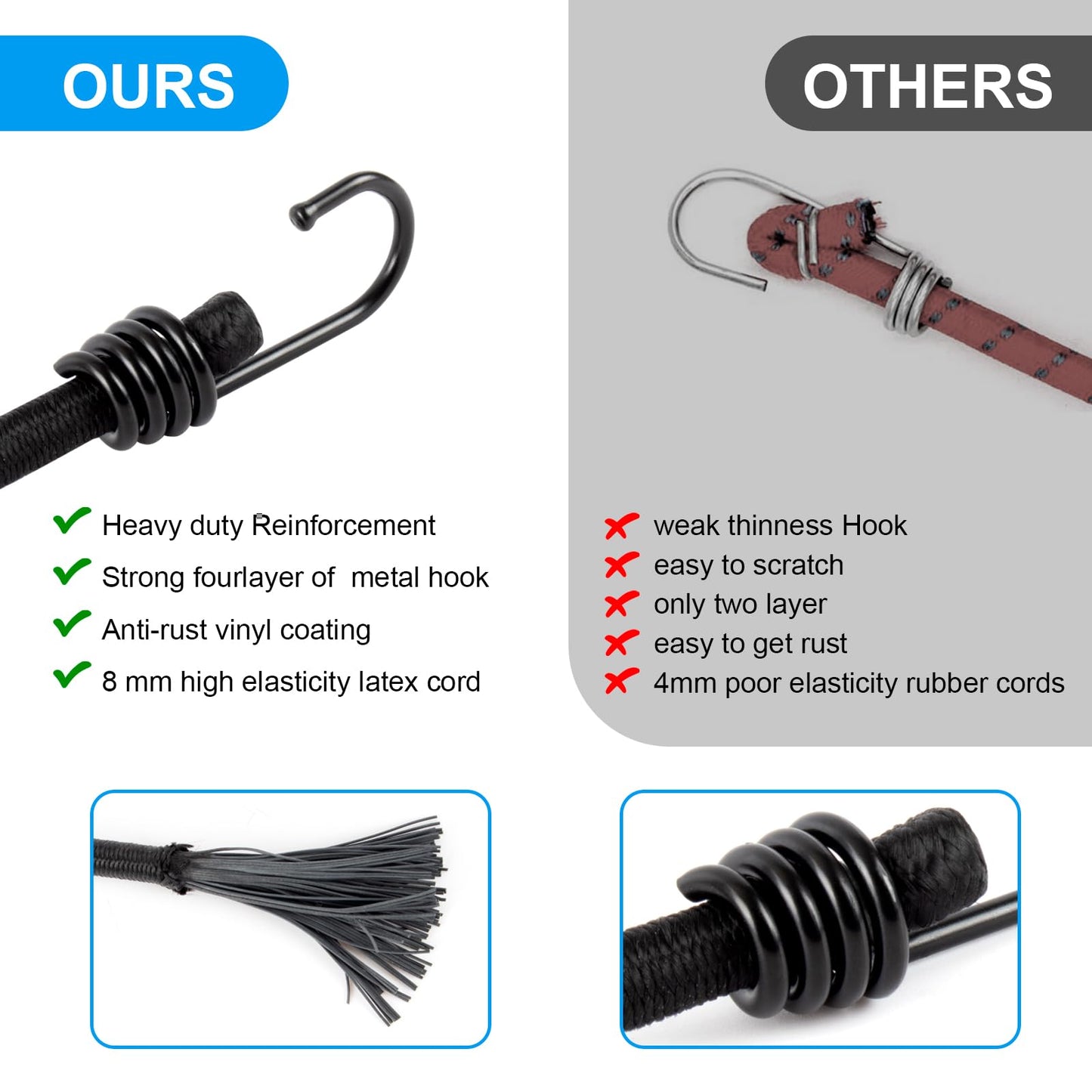 Small Bungee Cord with Hooks 6 Inch-10 PackBlack Bungee Cords Hooks Heavy Duty Outdoor,8 MM Diameter Bungee Tie Down Straps for Camping, Tarps, Tents, Hiking,Hunting,Trucks and Boats