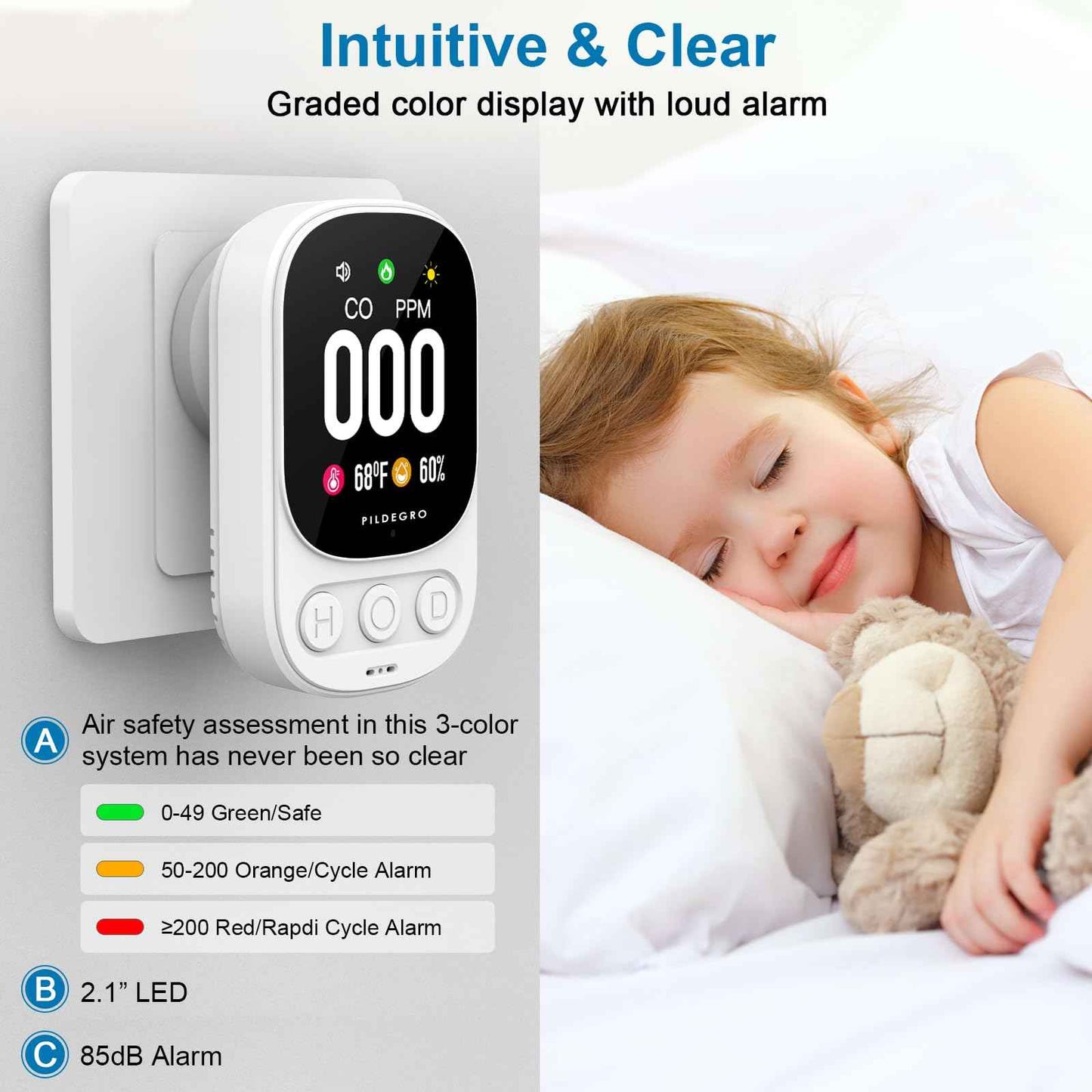 Pildegro 3-in-1 Carbon Monoxide Detector Plug in, Professional 2.1" LED Plug-and-Play Real-Time CO Monitor with Temp & RH, Premium Portable Travel CO Alarm with 85dB Loud Alarm (White/Classic)