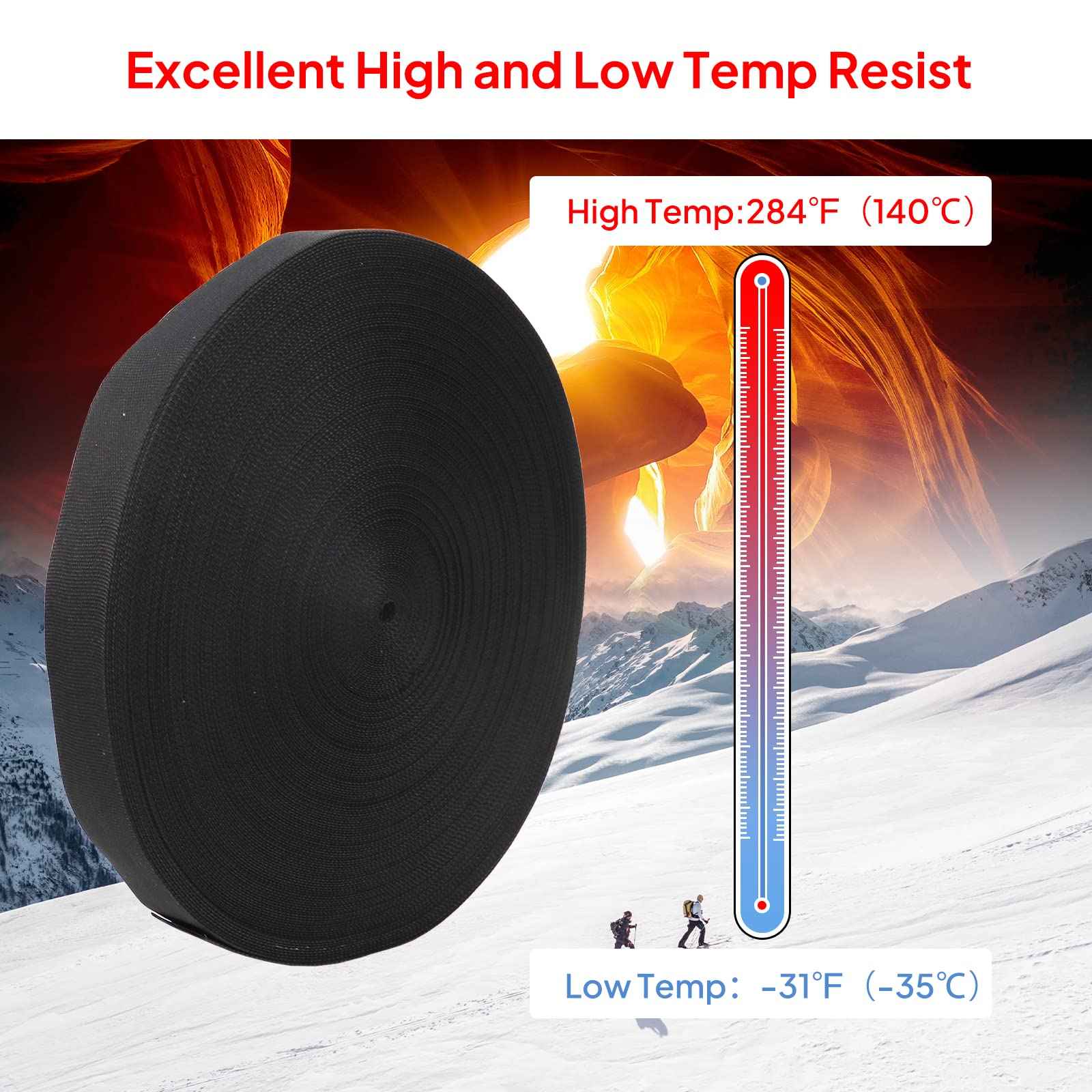 Sonoreboom 2 in 1 Heat Shrink Braided Sleeving Fabric Tubing-Ideal fit Irregular Shape Hose/Cable/Wire (3/8"(10mm), 22FT)