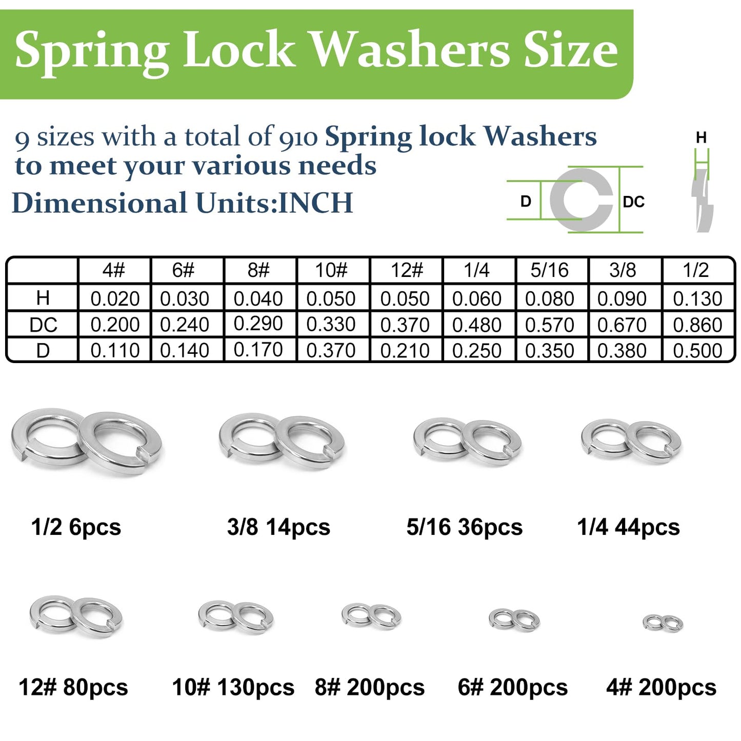 Vifmy SAE Spring Lock Washers Assortment Kit(910 Pack), #4#6#8#10#12 1/4" 5/16" 3/8" 1/2" SAE Split Lock Washer Set, 304 Stainless Steel Lock Washers for Screws Bolts