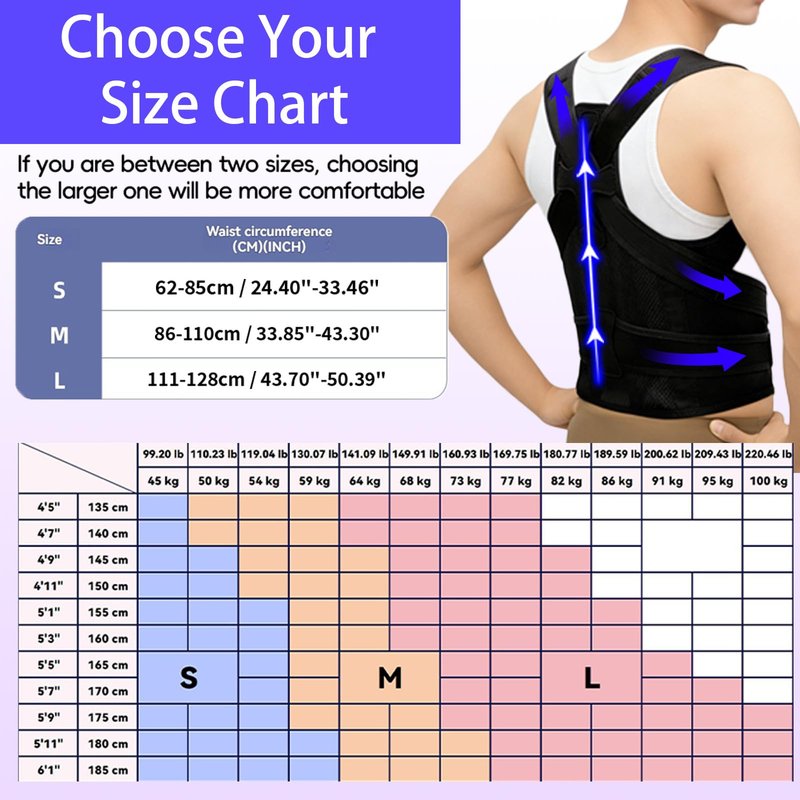 Tuanziya Posture Corrector for Women and Men,Adjustable Full Back Support,FSA&HSA Eligible,Improve Posture,Upper Lower Back,Neck,Shoulder Pain Relief,Scoliosis & Hunchback Support