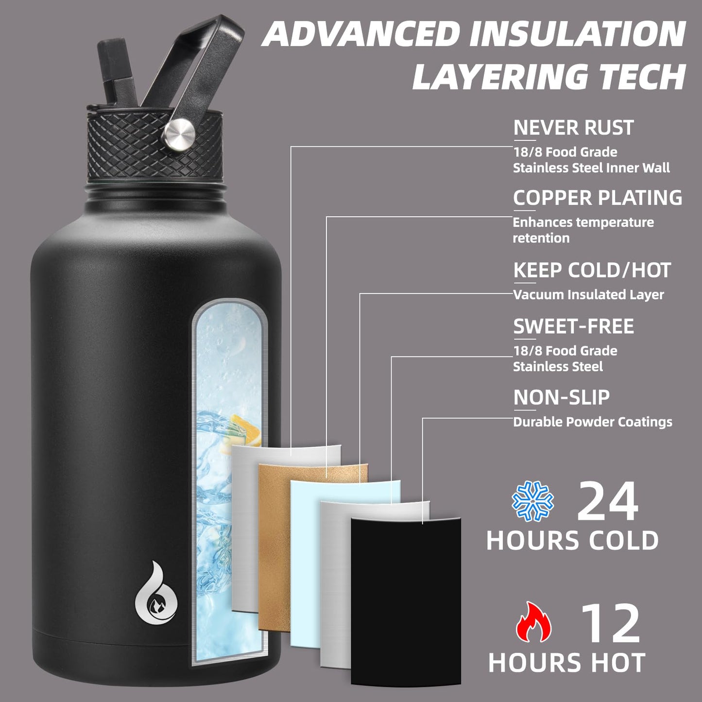 BJPKPK Half Gallon Insulated Water Bottles with Straw Lid, 64oz Large Water Jug, Stainless Steel Bottles with 3 Lids and Paracord Handle, Thermo for Hot & Cold Liquid, Black