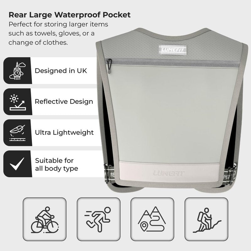 LUMEFIT Running Vest Phone Holder - Hydration Vest with Water Bottle- Reflective Vest for Men and Women- Running Hydration Vest Waterproof Phone Pouch