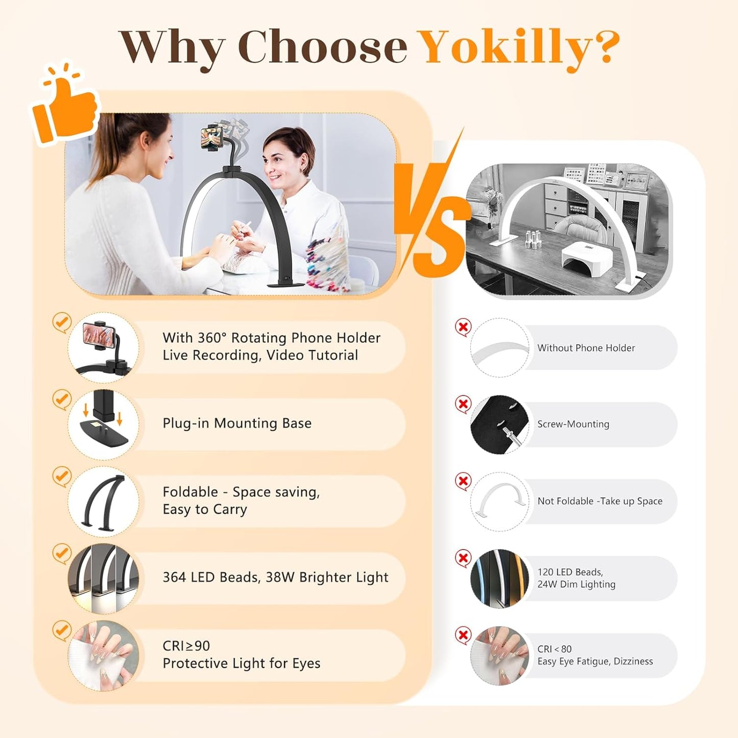 Yokilly Foldable Half Moon Nail Desk Lamp with Phone Holder - 3 Color Modes & 10 Brightness Levels for Manicure Salon
