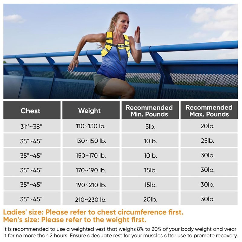 APEXUP 15lbs Weighted Vest Men Women, Weight Vest for Women Workout Equipment for Strength Training Running (Black)
