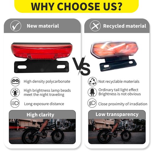 Electric Bicycle Rear Light, 36/48V Tail Brake Light, Ebike Rear Tail Safety Light, Warning Rear Lamp for Electric Bike Night Riding