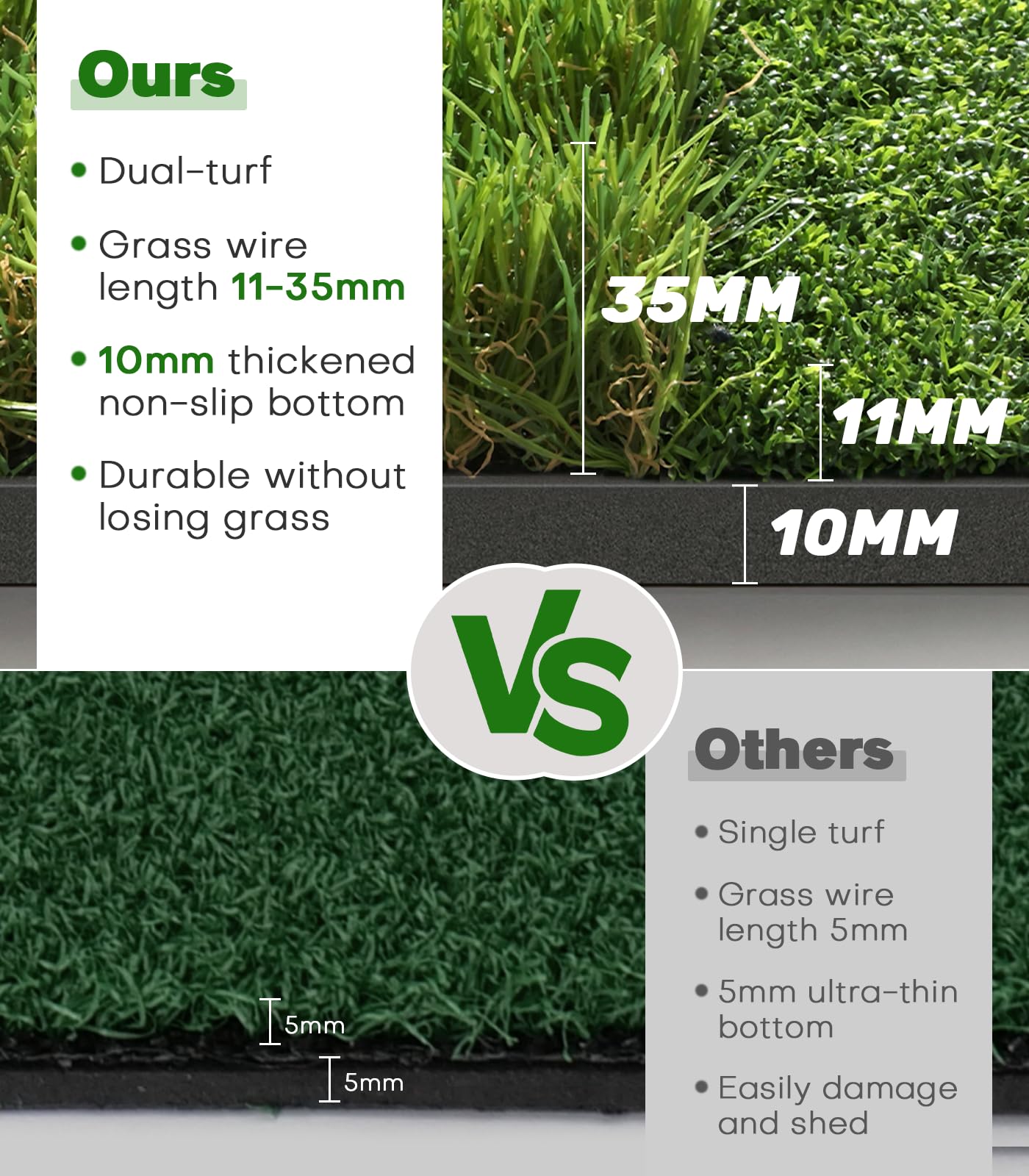 Premium Dual-Turf Golf Mat: 5x4ft Thickened for Backyard, Driving Range, Indoor & Outdoor Practice Hitting, Swing & Chipping, Ideal Gifts for Men Dad Husband Boy (Pro 5x4ft 21mm to 45mm Base)