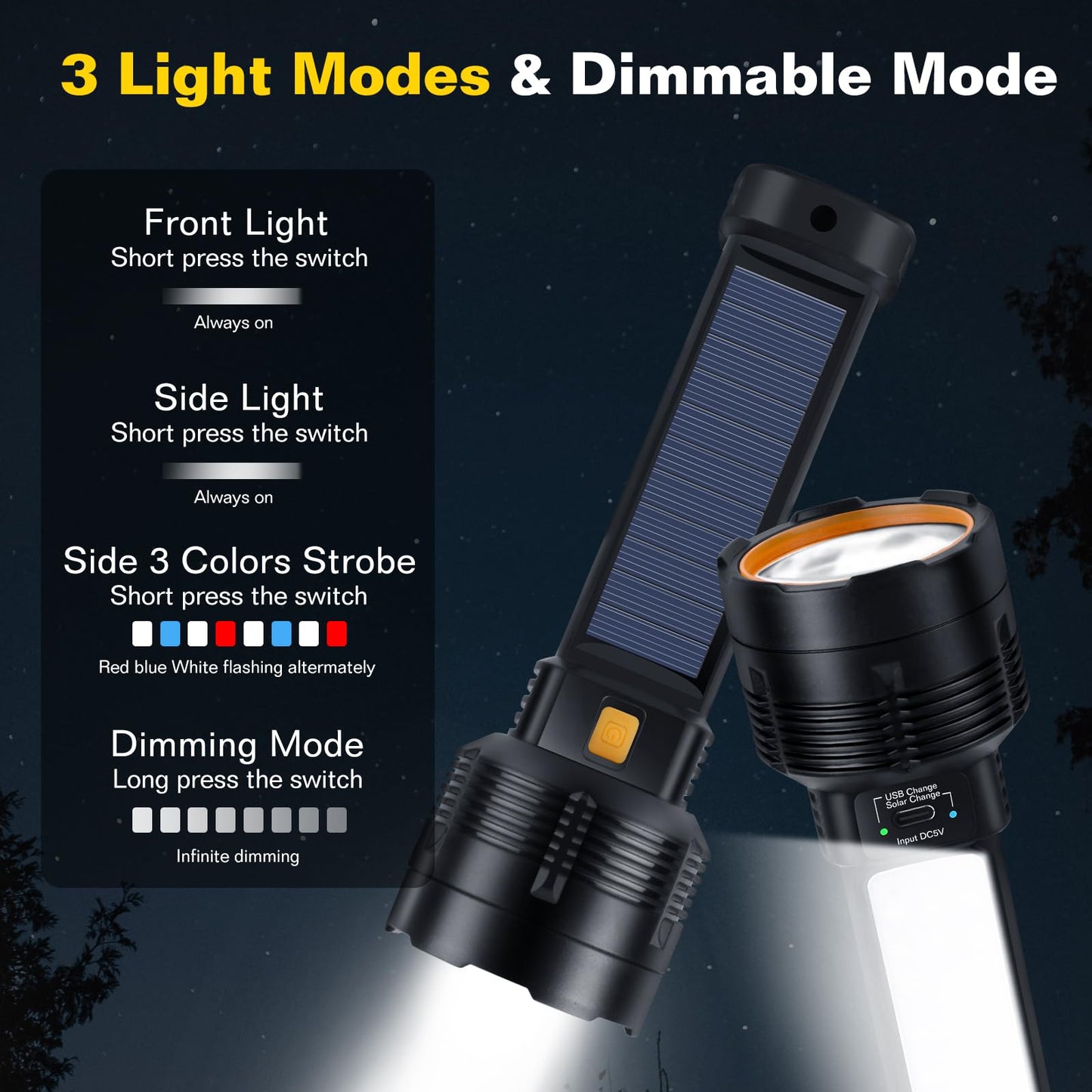 2 Pack LED Rechargeable Flashlight - 20000 Lumens Super Bright Tactical Flash Light, Compact & Waterproof, Long-Lasting Battery, Solar Flashlights for Home, Camping,Hiking, Emergencies, Adventures