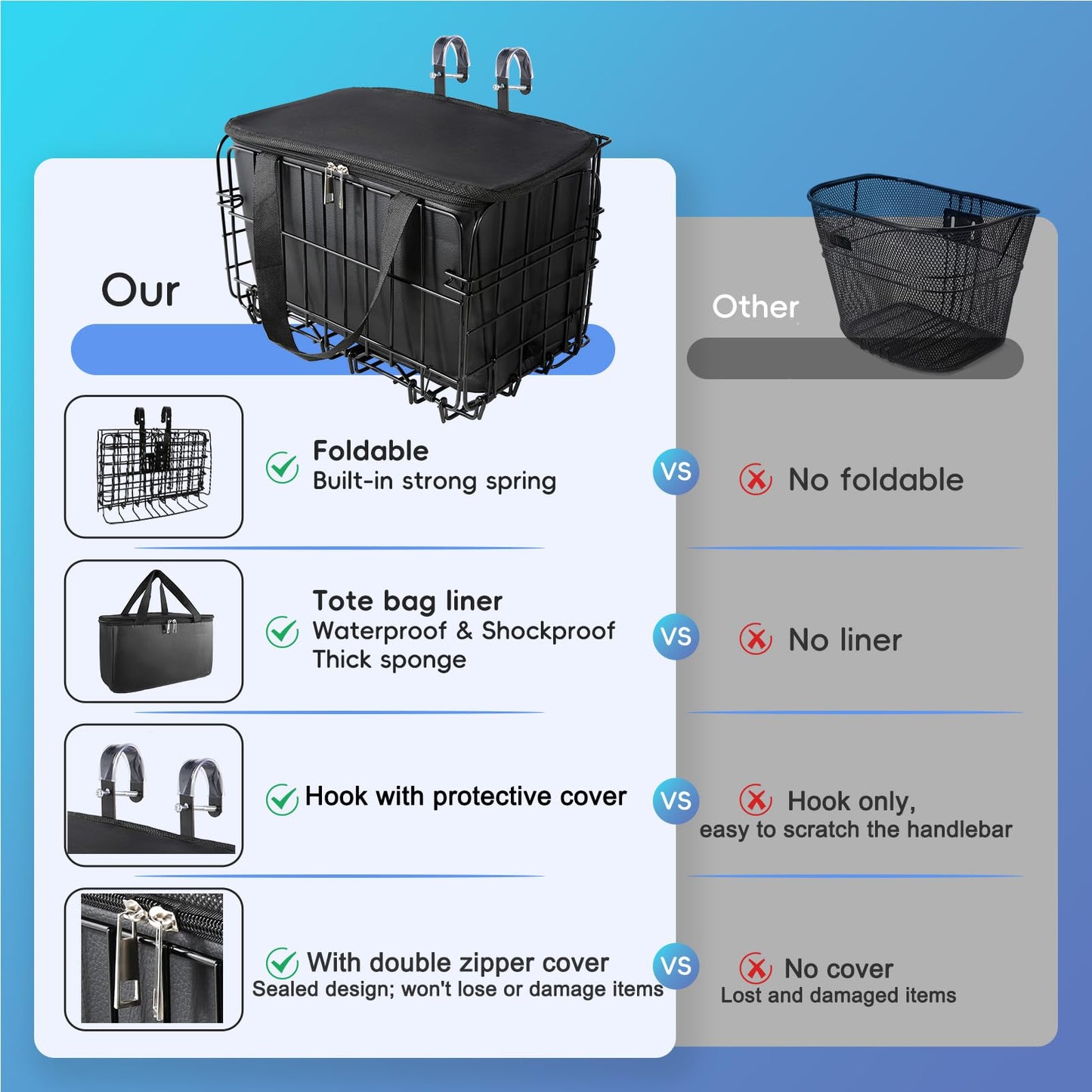 Bike Basket Front, Folding Bicycle Basket with Removable Waterproof Liner Bag,Quick Release Design,Rear Hanging Cargo Rack,Bike Accessories Frame Basket for Adult Women Men Carrying Dogs,Pet,Grocery