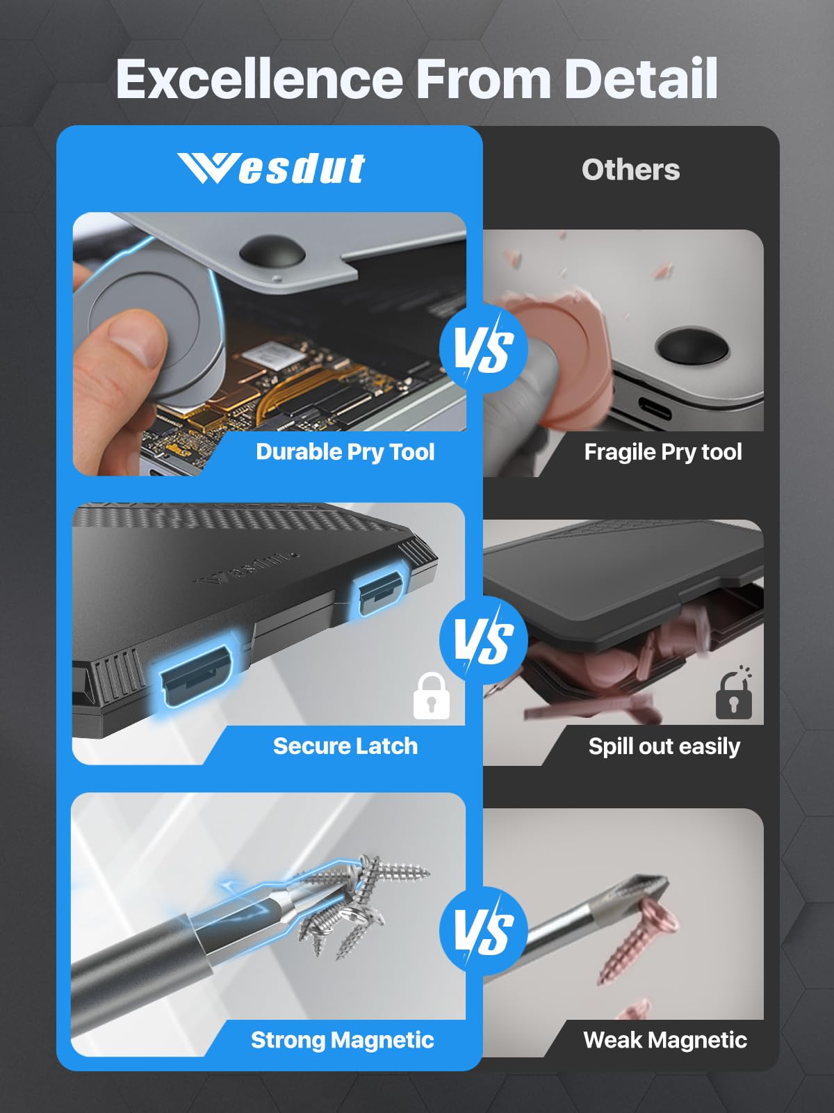 52in1 Precision Screwdriver Set, [S2 Alloy Steel] Small Screw Driver, Mini Repair Kit, PC Accessories, PS4/PS5 Cleaning Kit, Tiny Tool, Fit MacBook, Computer, Laptop, Watch, Eyeglass, Ring Doorbell