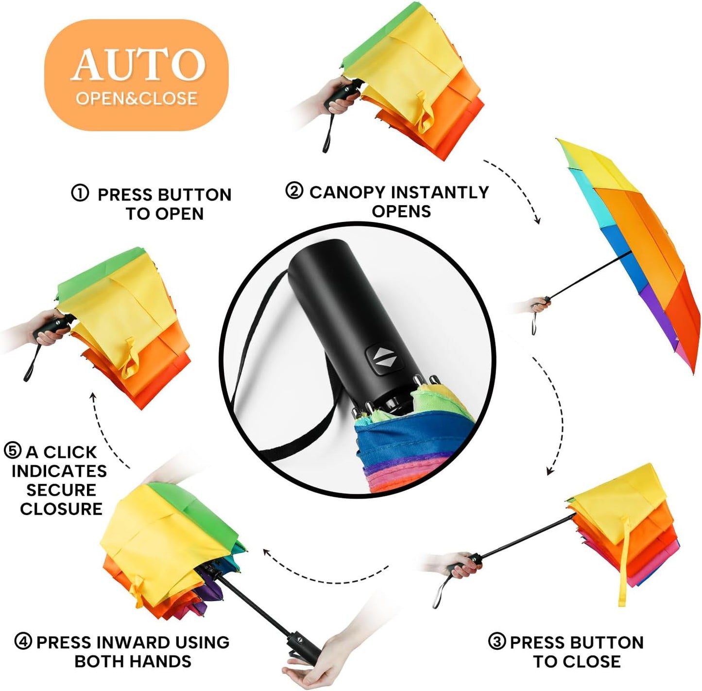 Rainbow Umbrella - Oversized 54-Inch Double Layer Windproof Golf Umbrella | Compact Automatic Open & Close