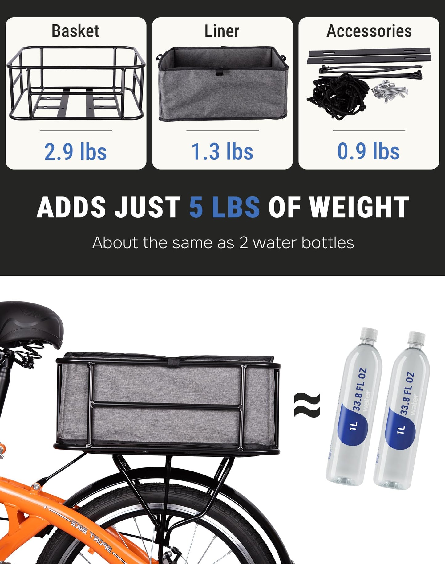 RoakyRoasy Lightweight Bike Rear Basket for Adults with Net and Liner, Steel Frame Bicycle Cargo Carrier Back Rack Mounted 20L Large Capacity, Light Yet Durable
