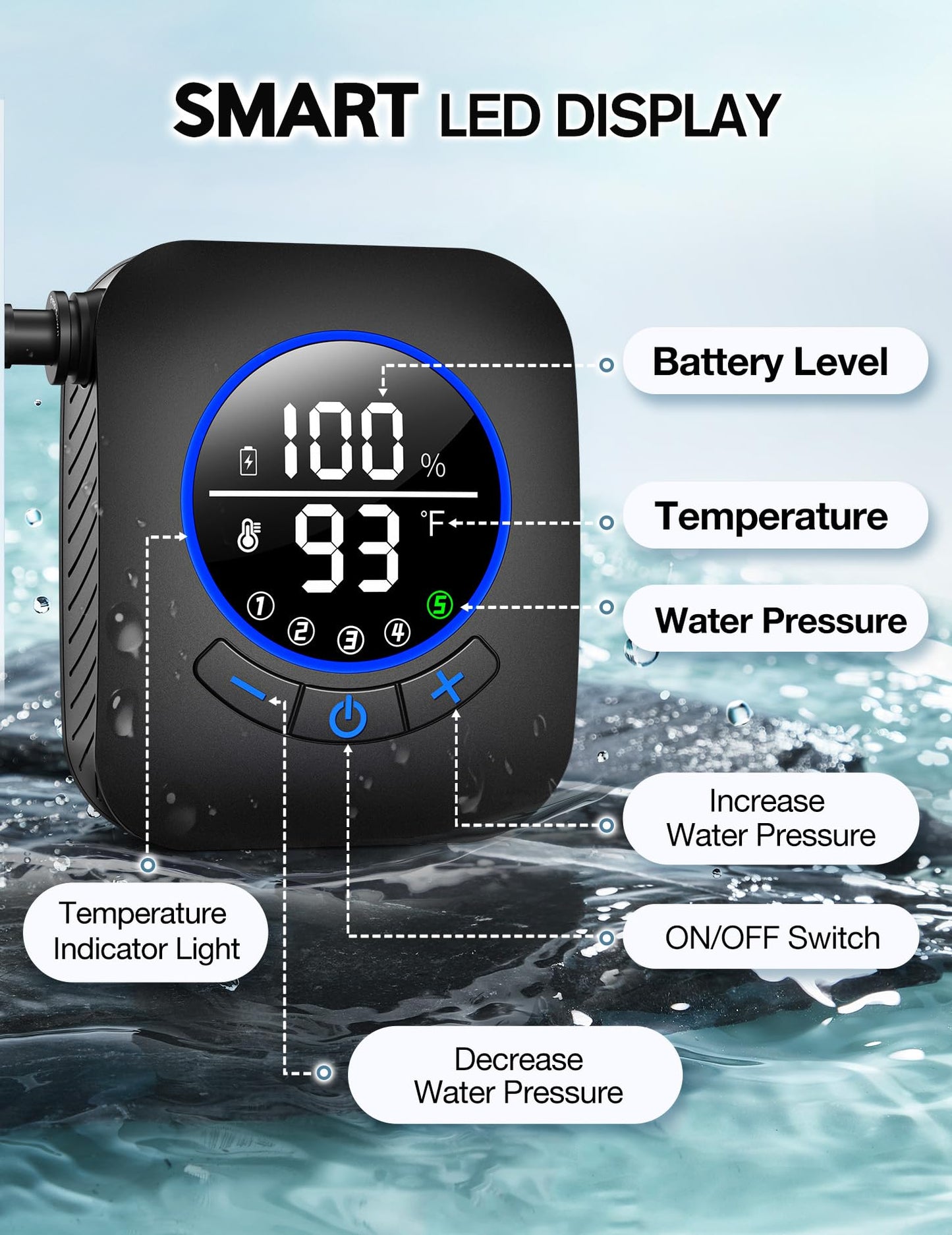 Docusvect Portable Shower for Camping 8000mAh with 3X Stronger Water Flow, Portable Camping Shower with 5 Pressure Levels, 4 Spray Modes, 26oz Ultra Lightweight, IPX8 Waterproof