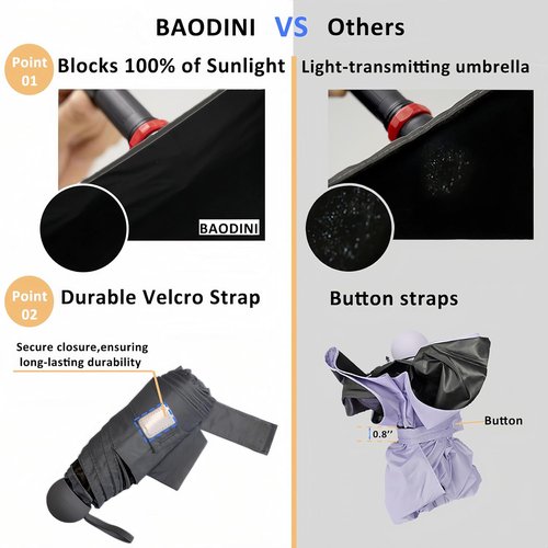 BAODINI Mini Travel Umbrella - Compact UV Sun Protection | Lightweight & Portable for Purse or Backpack