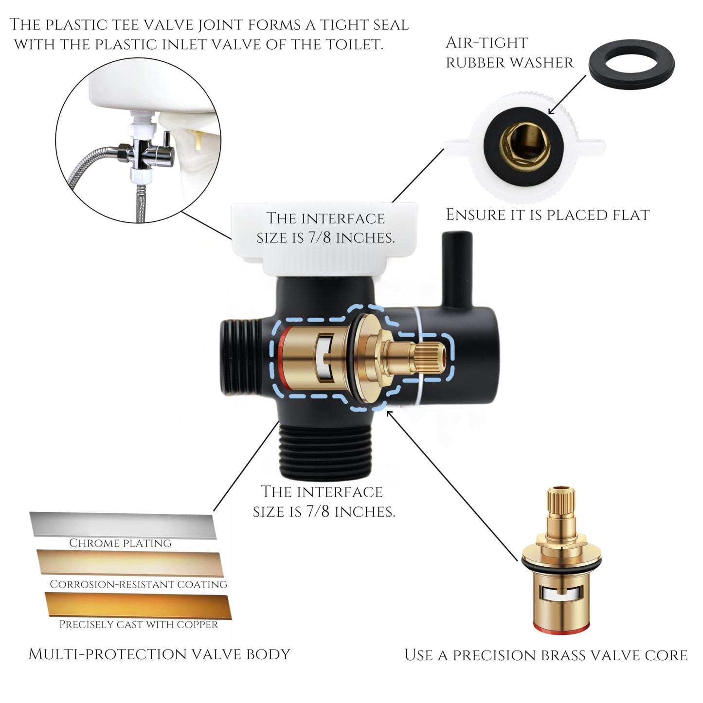 SassyAstra Handheld Bidet Sprayer for Toilet, Adjustable Water Pressure, 47 inch Hose Length (Black, 1 Pack)