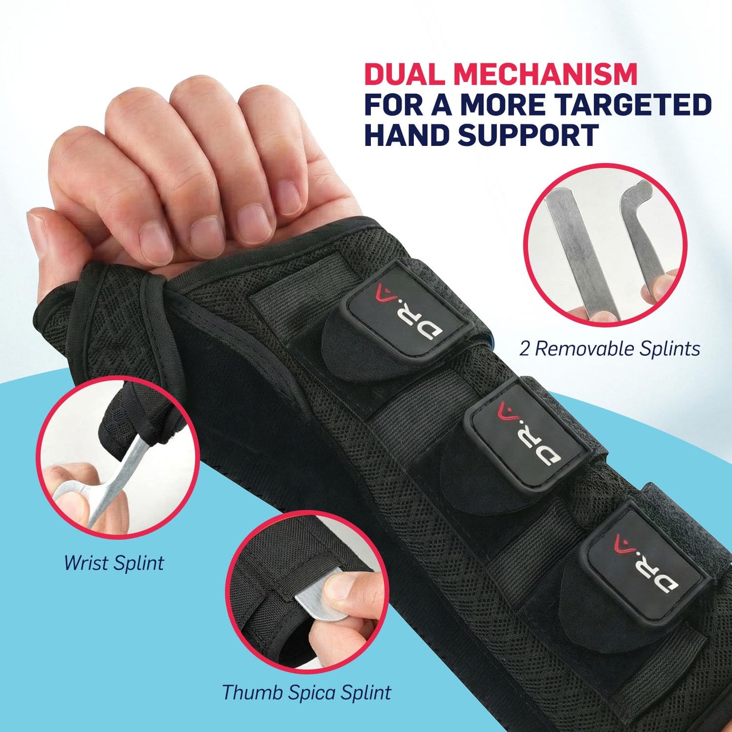 Doctor Developed Carpal Tunnel Wrist Brace Night Support, Thumb Spica Splint Right Hand for De Quervains Tenosynovitis, Tendonitis, Wrist Brace With Thumb Support-Small/Medium-Women & Men, Black