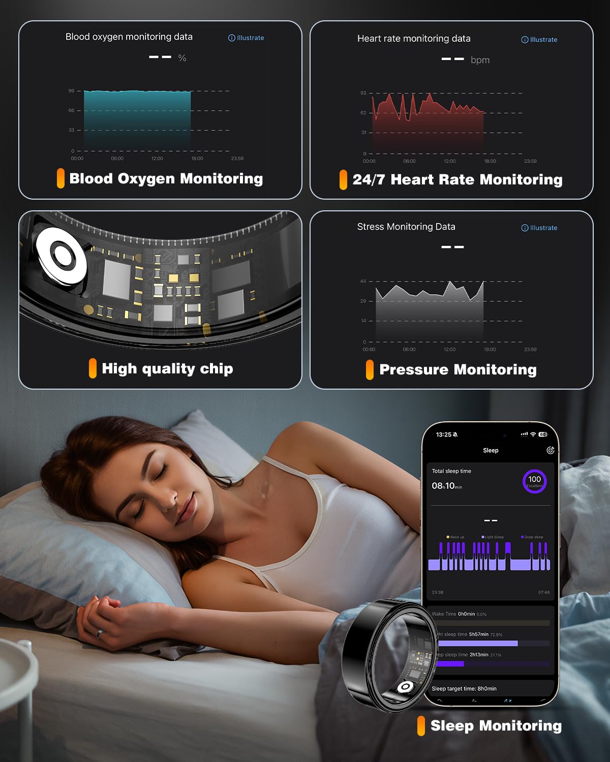 Smart Ring Health Tracker with Charging Case,Sleep,Heart Rate & Blood Oxygen Monitor, 5ATM+IP68 Waterproof Fitness Ring, No Subscription,5-7Day Battery,iOS & Android Compatible for Men Women Black 8#