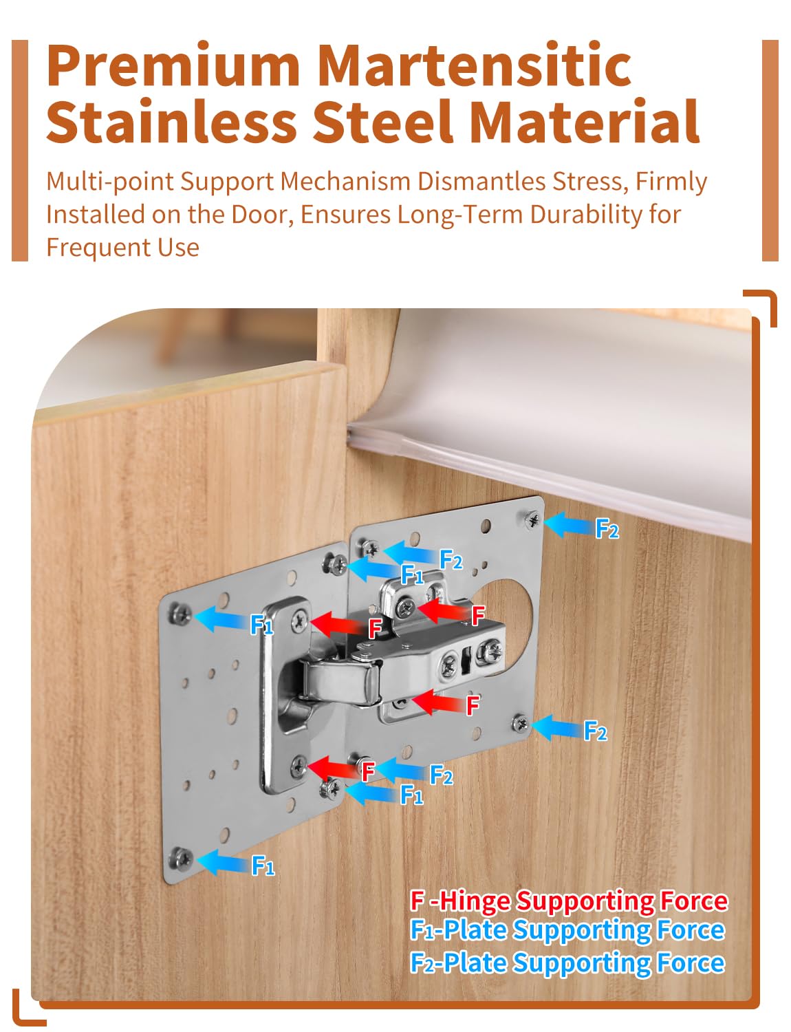 6PCS Cabinet Hinge Repair Plate Kit: FOGZUVR Durable Door Hinge Repair Kit Plate Stainless Steel, Large Hinge Repair Board with Mounting Screws for Kitchen Cabinet, Cupboard Doors and Furniture