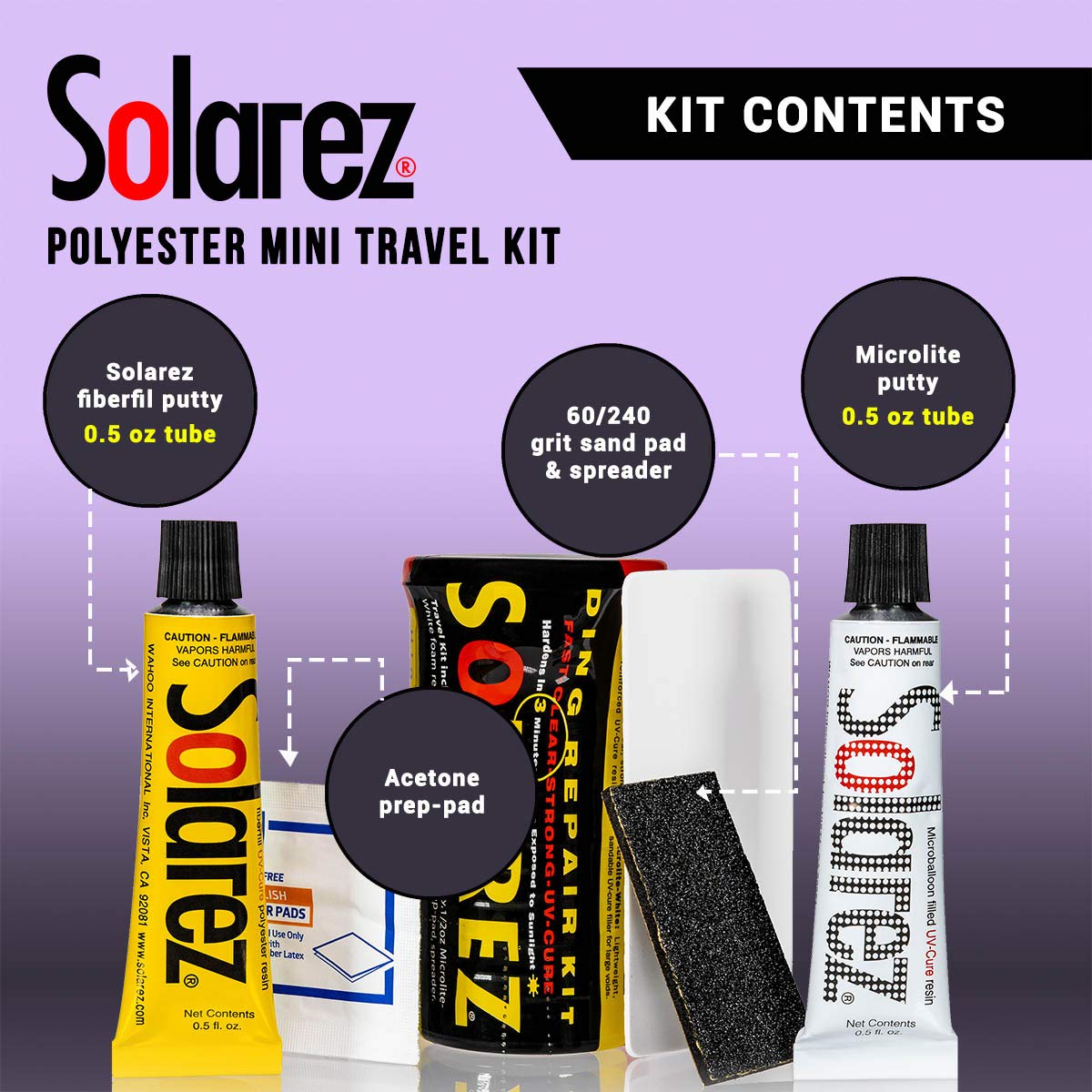 Solarez Polyester Mini Travel Kit ~ Surfboard Ding Repair - Paddle Board Wakeboard Repair ~ Kit Includes: Poly and Microlite Fast Cure Resins, Sanding Pad, Spreader, Alcohol Pad, in Watertight Capsule