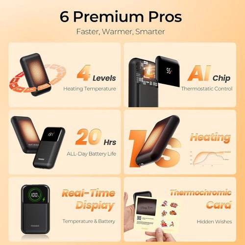 Hotdot Rechargeable Hand Warmers - 4 Heat Levels (104–131°F) with Real-Time Temp Display | Portable & Fast Heating