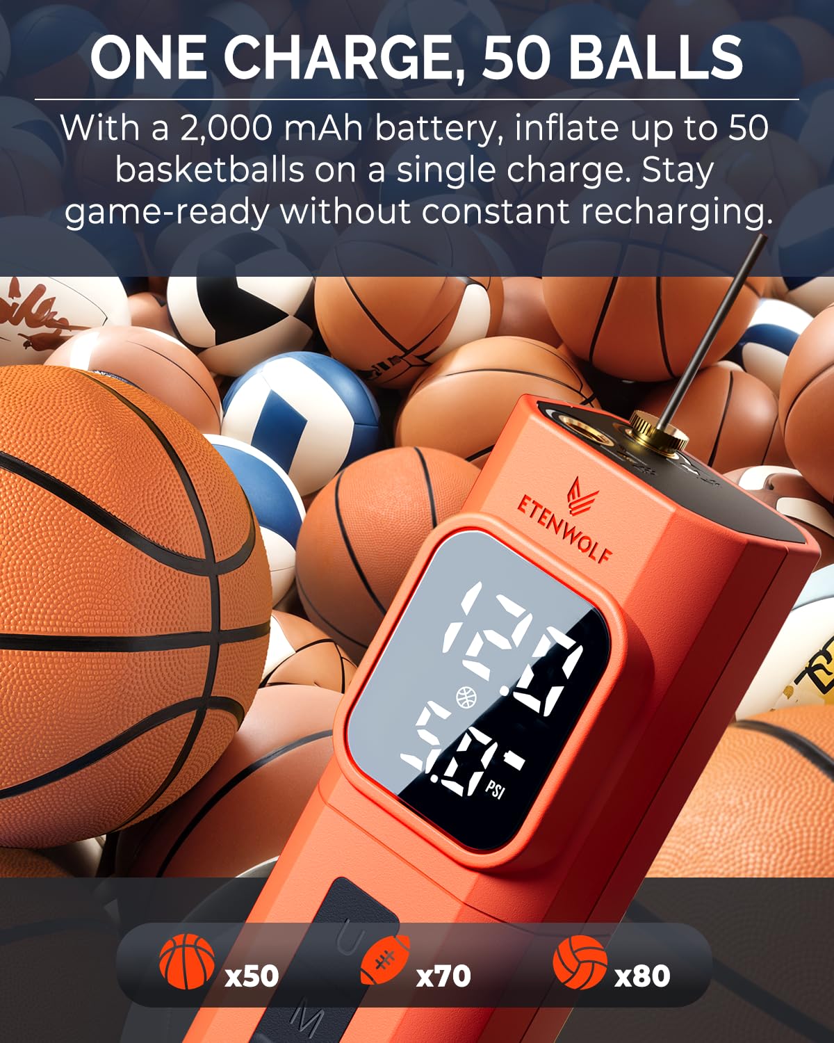 ETENWOLF P200 Electric Ball Pump 2000mAh Air Pump for Sports Balls