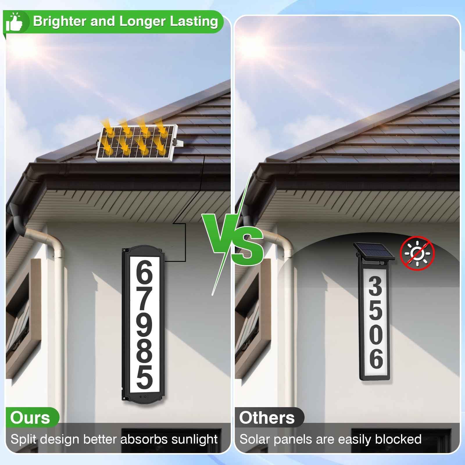 Solar House Numbers with Separate Panel, T-SUNUS Address Sign for Outside Horizontal & Vertical Mounted, Waterproof LED Number Plaque Street Yard Mailbox Visitor Mailman 911 Ubereats (RGB&White 6000K)