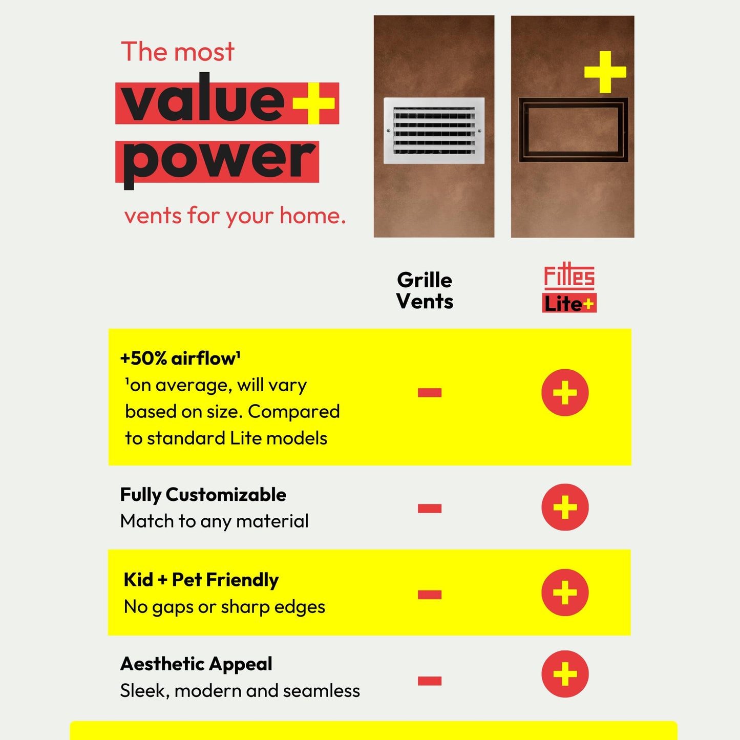 Fittes Flush Wall Vent [Lite+] - 10"x10" - Cotton White - 1 Pack