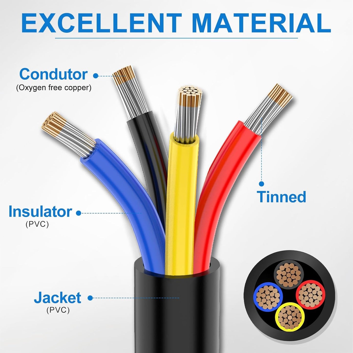 NAOEVO 18 AWG 4 Conductor Wire - Flexible Tinned Copper PVC Cable for Automotive & Marine | 15FT