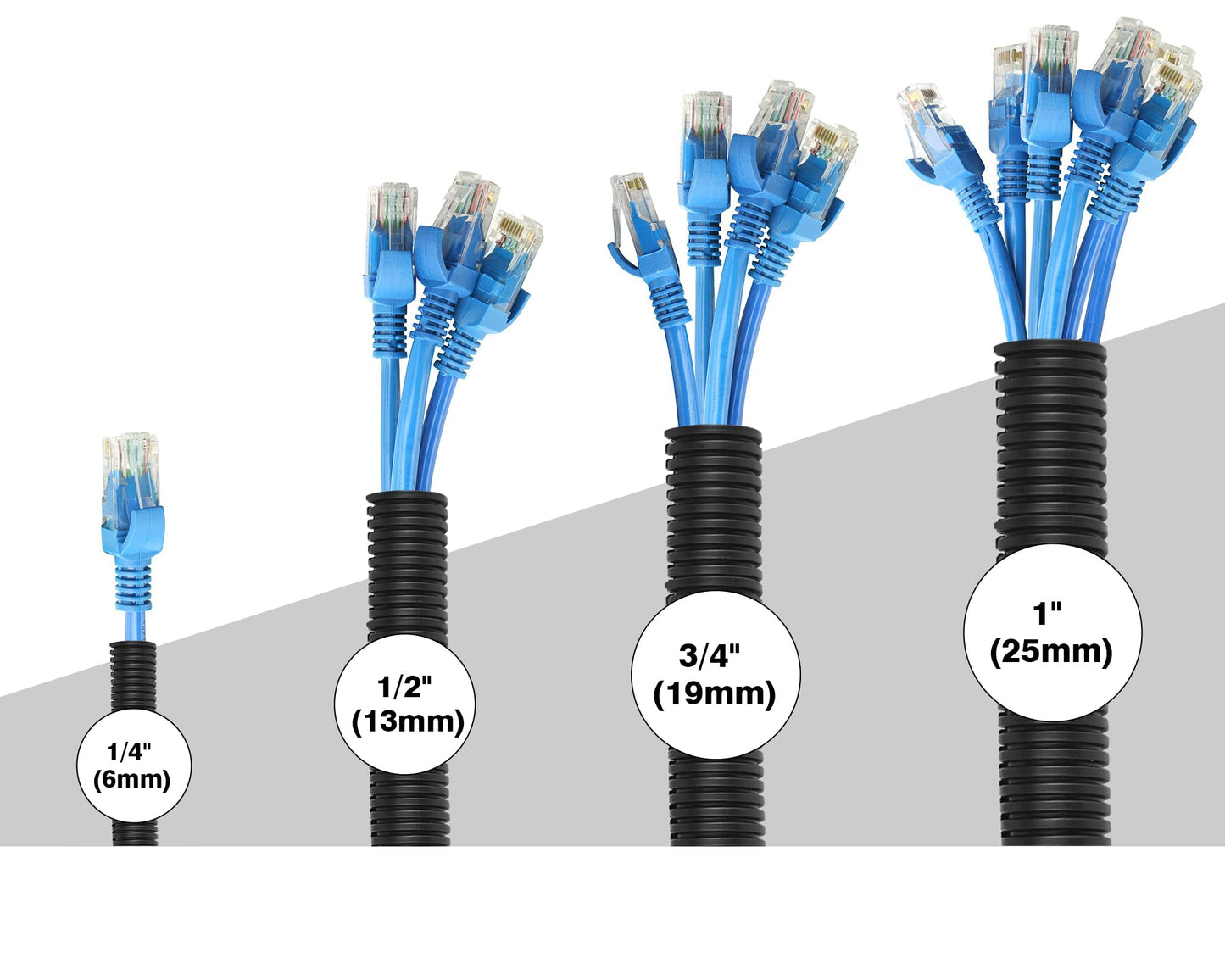 CrocSee 25ft - 1/4 inch Flame Retardant Split Wire Loom Tubing with Installation Tool - Flexible Wire Covers Cord Protectors - Black