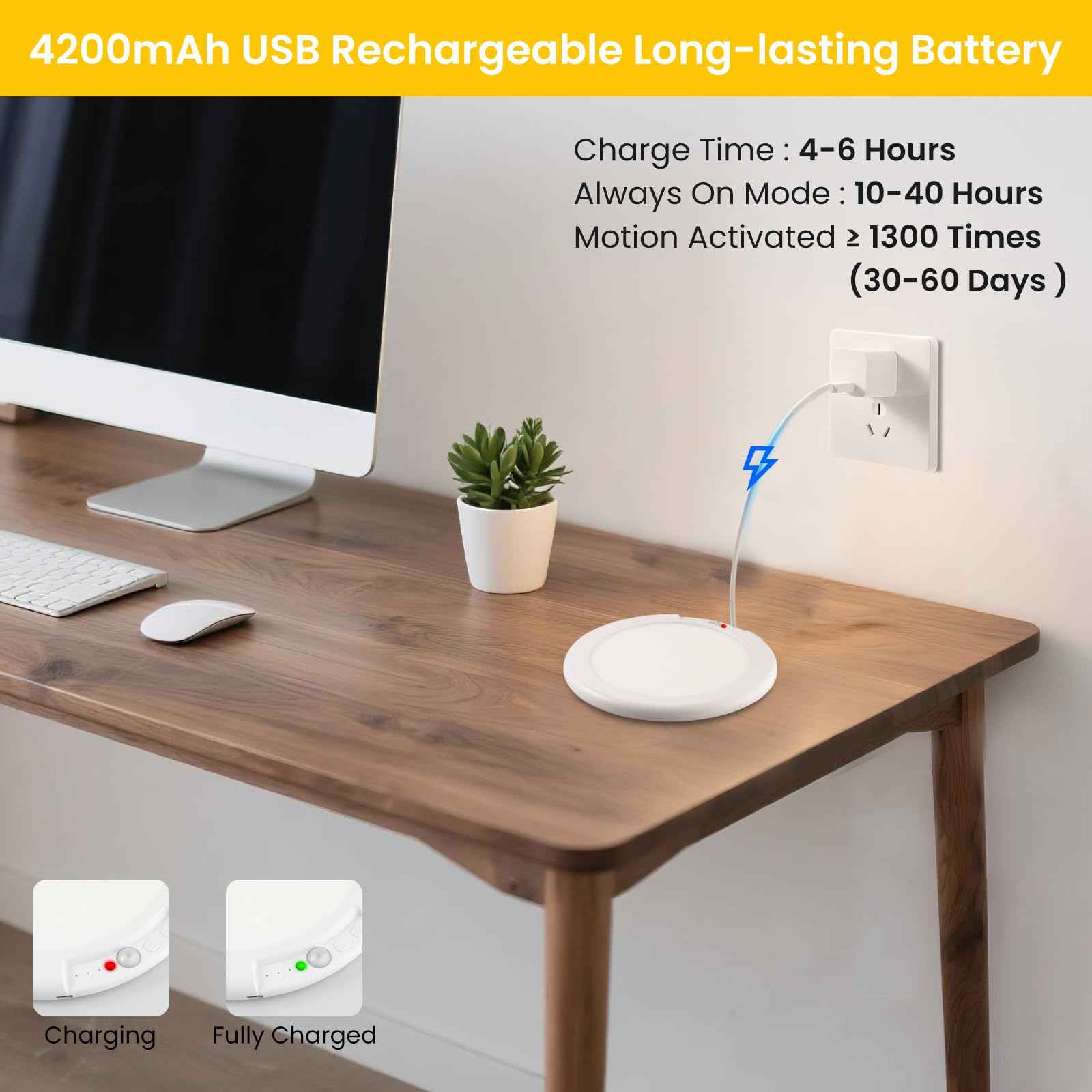 QQLXST 4-Pack Rechargeable Motion Sensor Ceiling Light with Remote, Wireless Dimmable 3000K/4000K/6500K Waterproof Shower Lamp, Magnetic Battery Operated Closet Light for Hallway Pantry, No Wiring