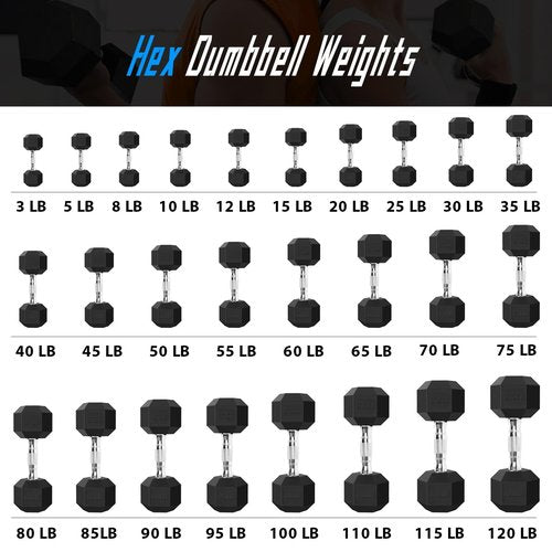 Balelinko Hex Dumbbells Free Weights Set with Metal Handles Rubber Encased Solid Cast Iron Hex Dumbbell in Single, 25 LBS